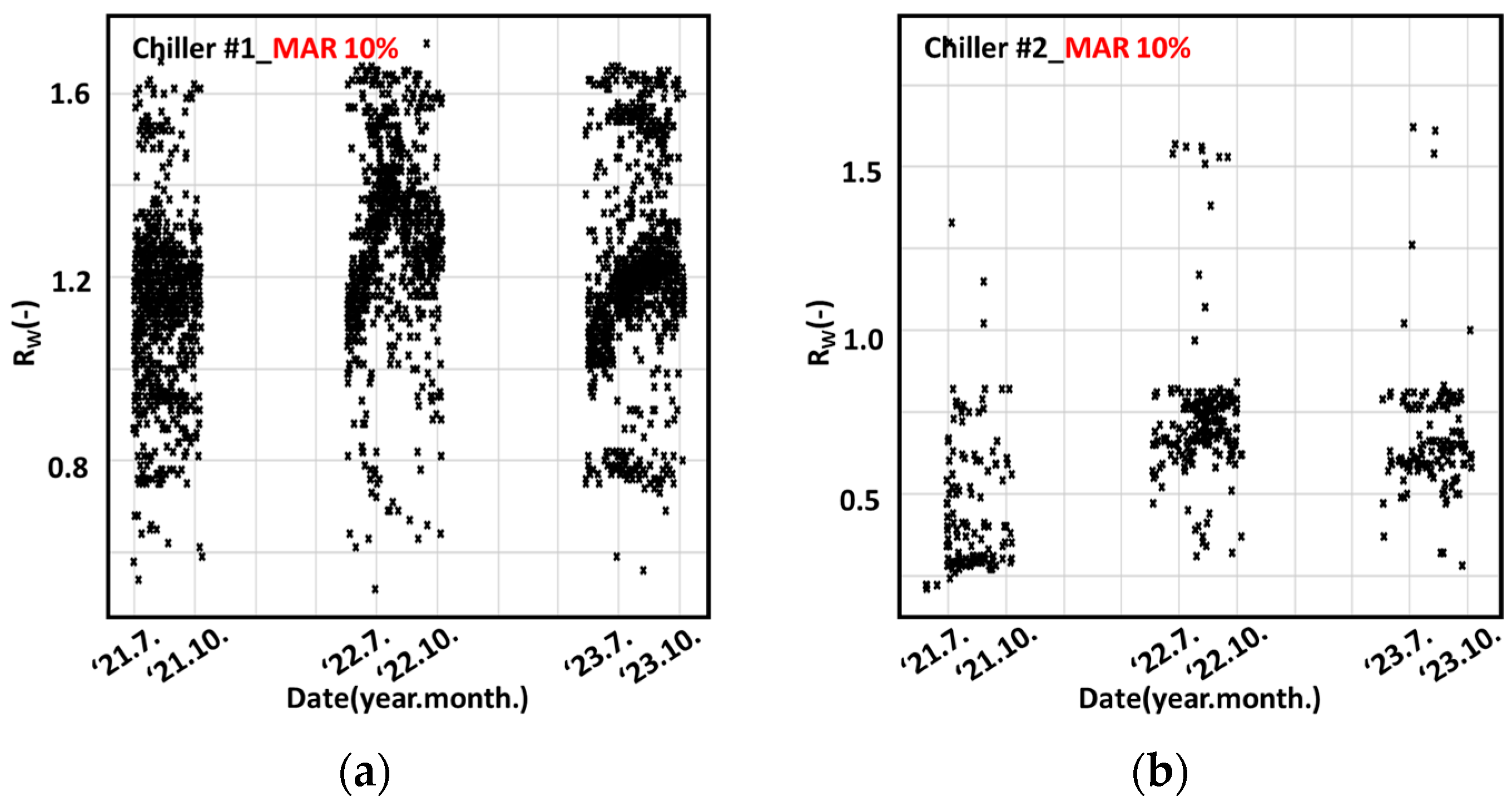 Energies 18 02779 g005