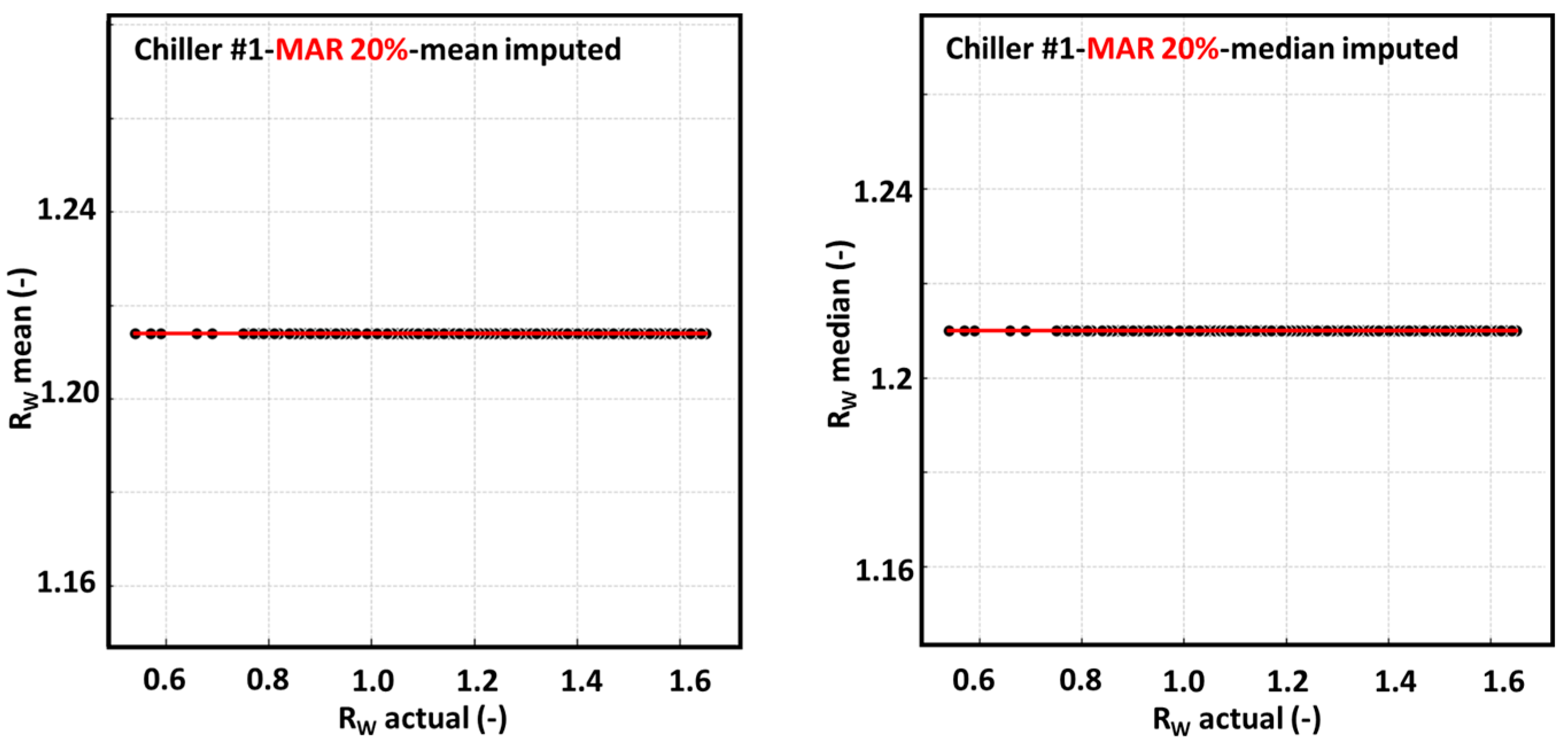 Energies 18 02779 g009a