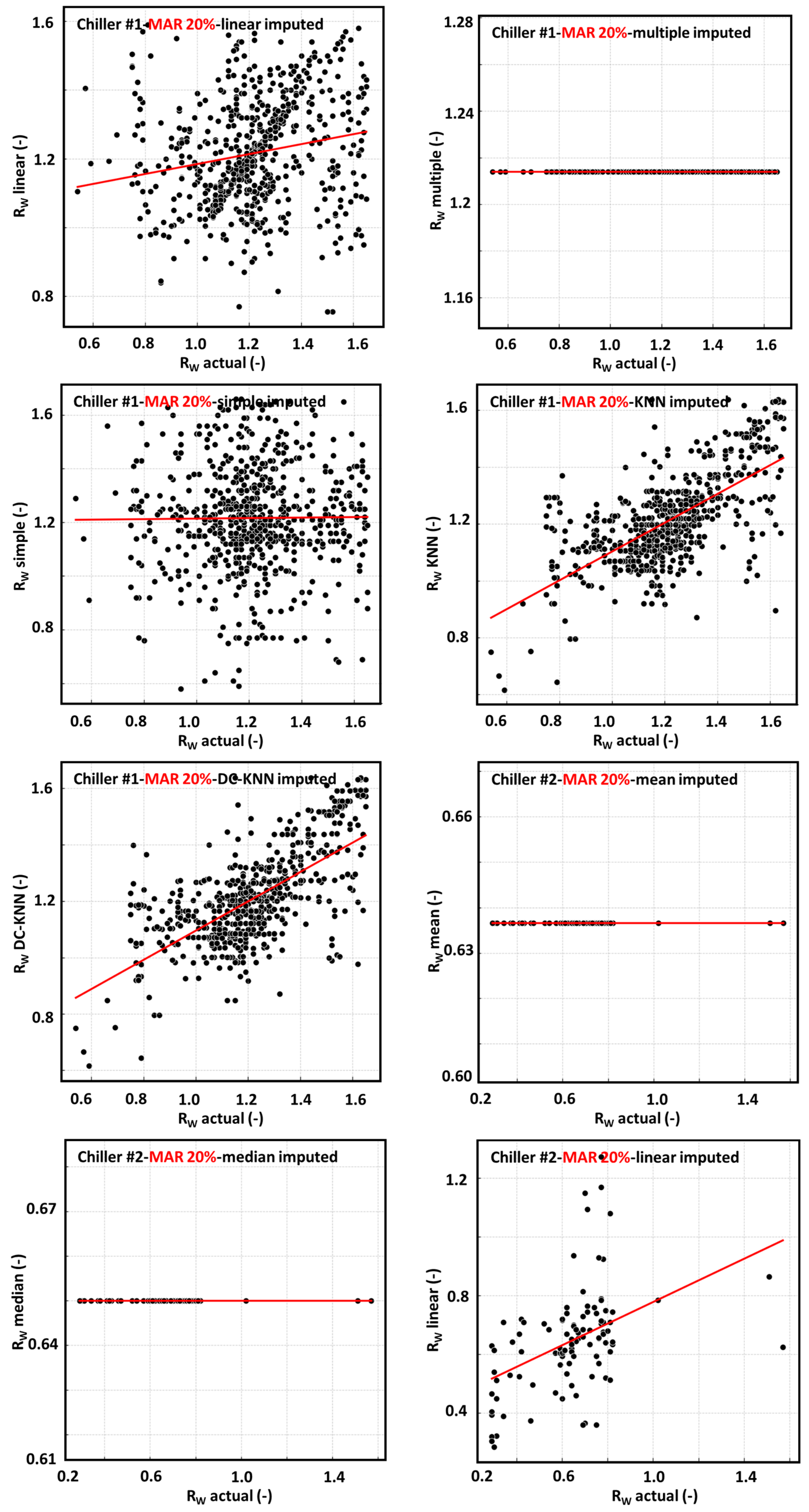 Energies 18 02779 g009b