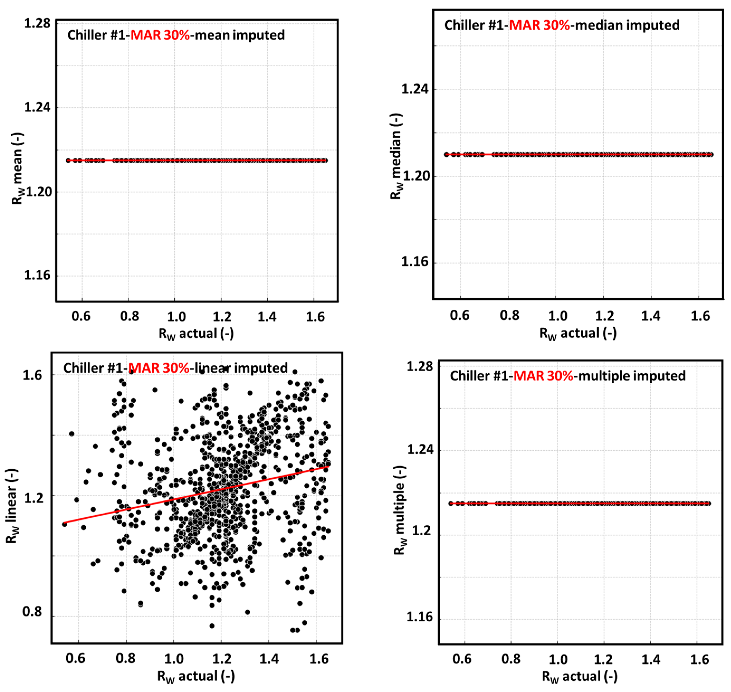 Energies 18 02779 g010a
