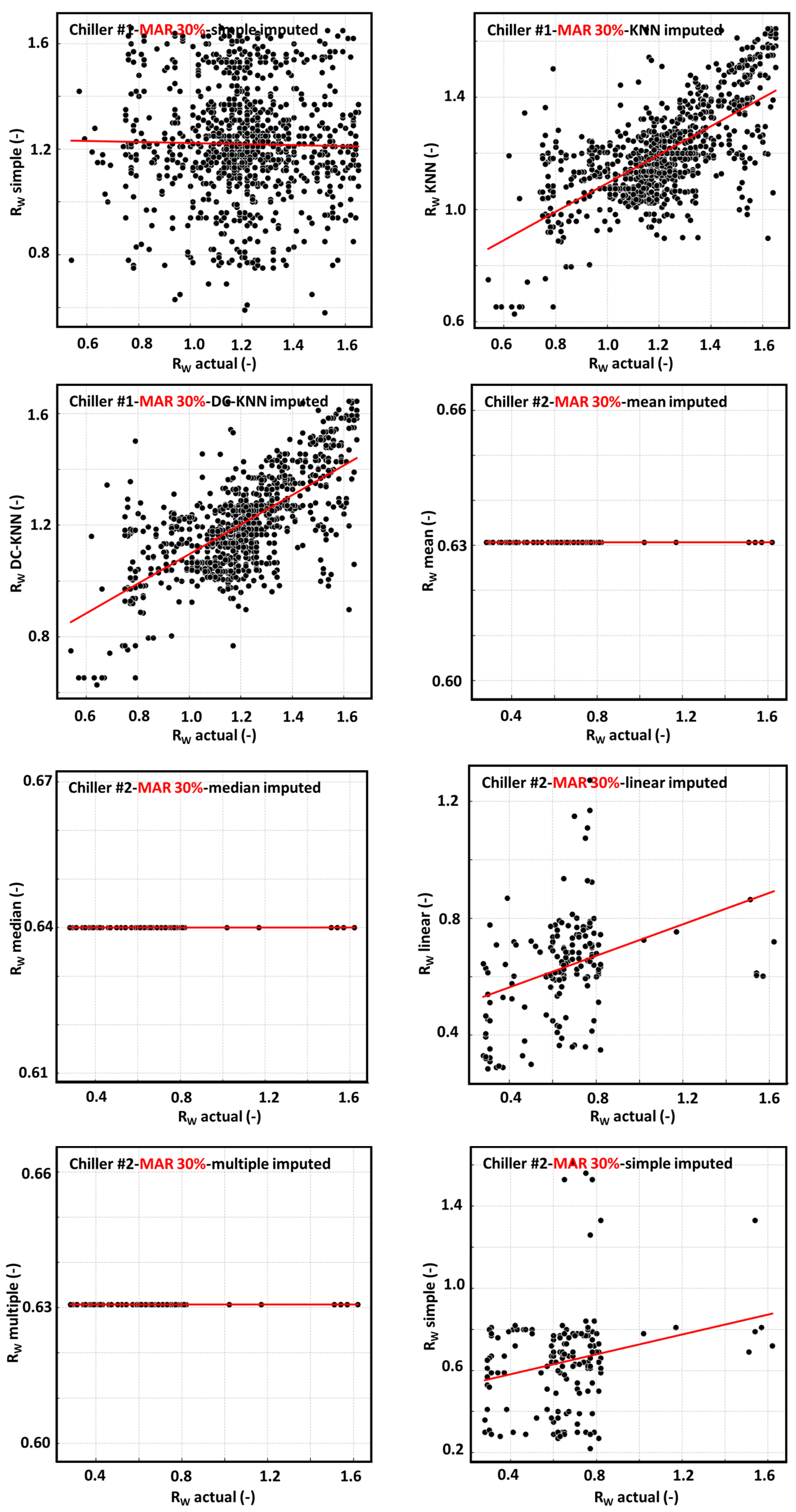 Energies 18 02779 g010b