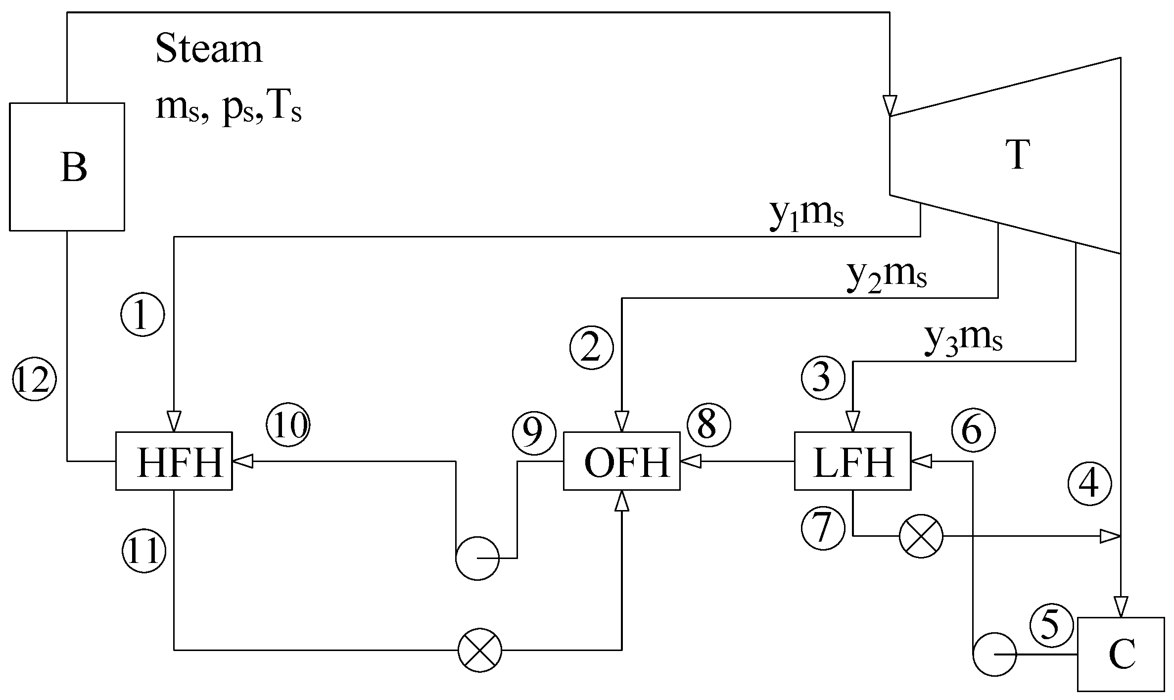 Energies 18 02789 g002
