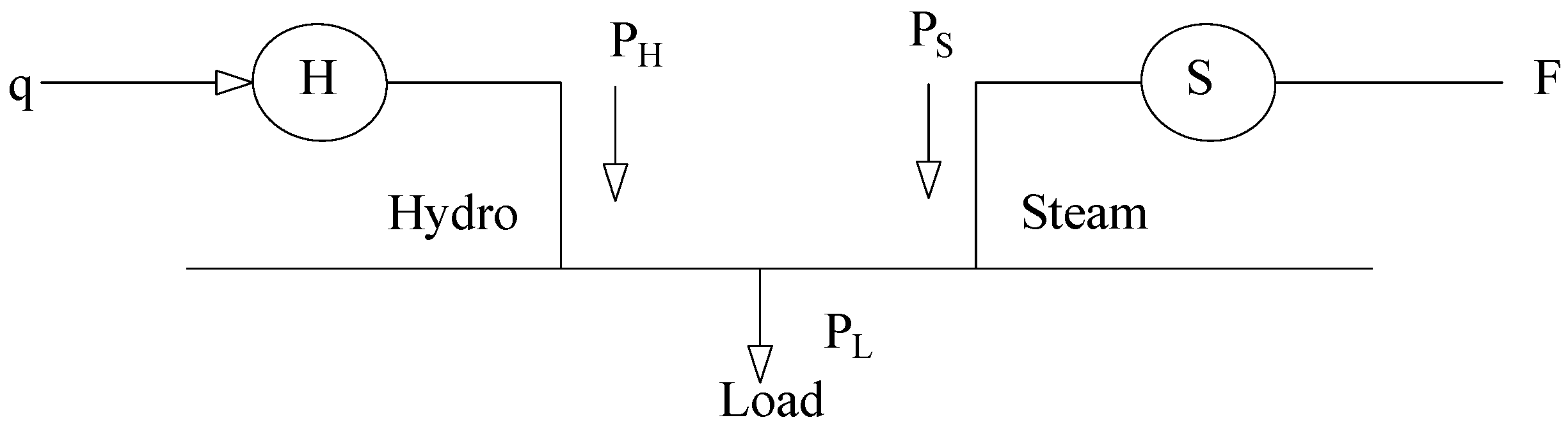 Energies 18 02789 g003