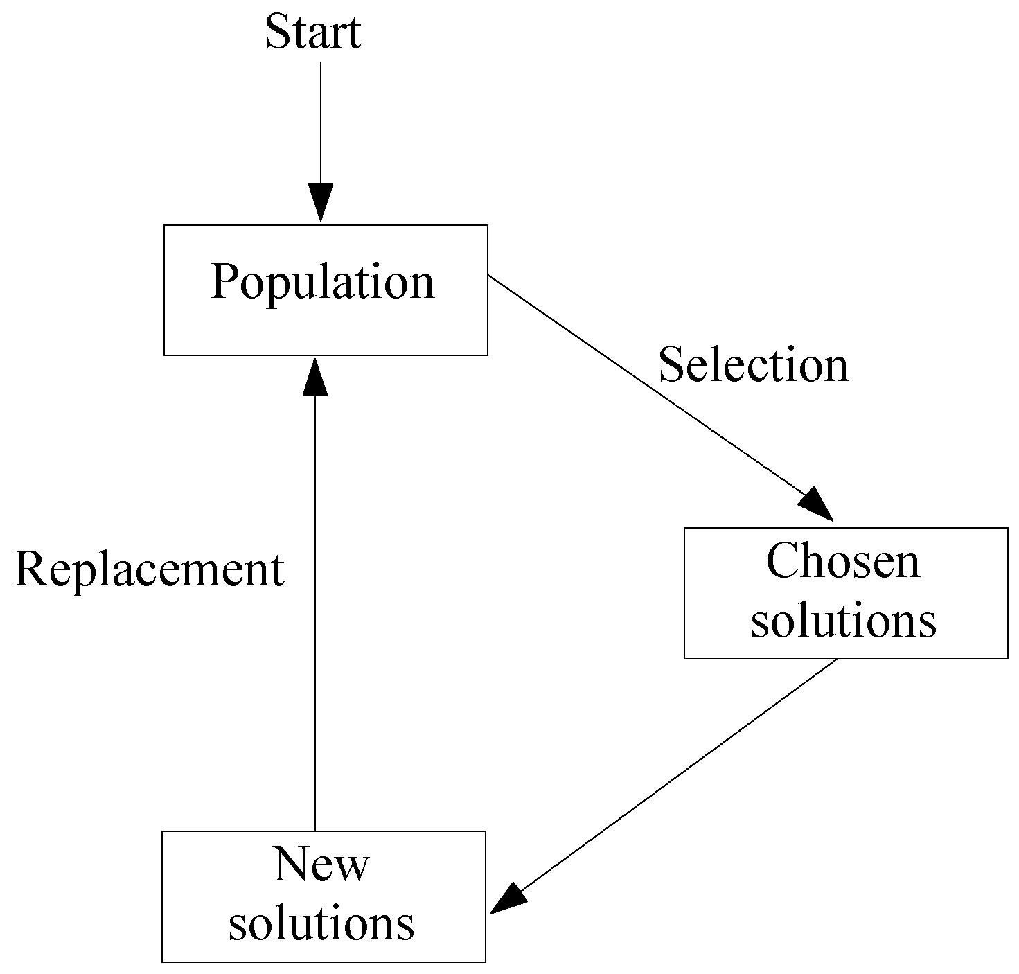 Energies 18 02789 g005