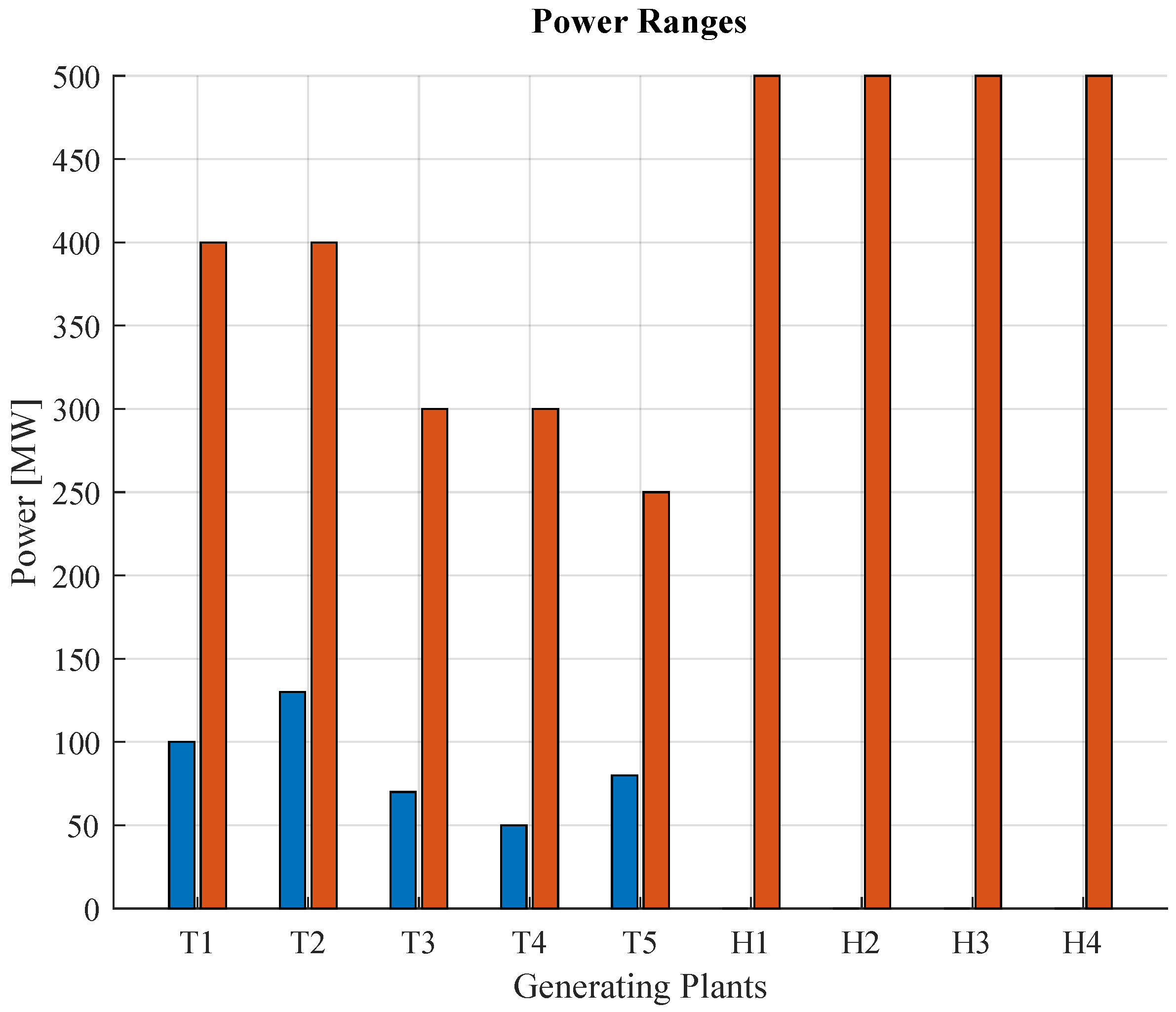 Energies 18 02789 g007