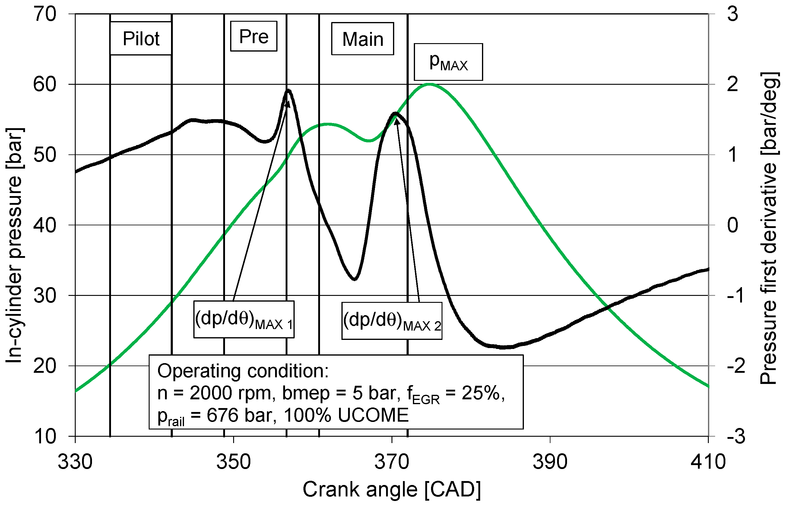 Energies 18 02791 g002