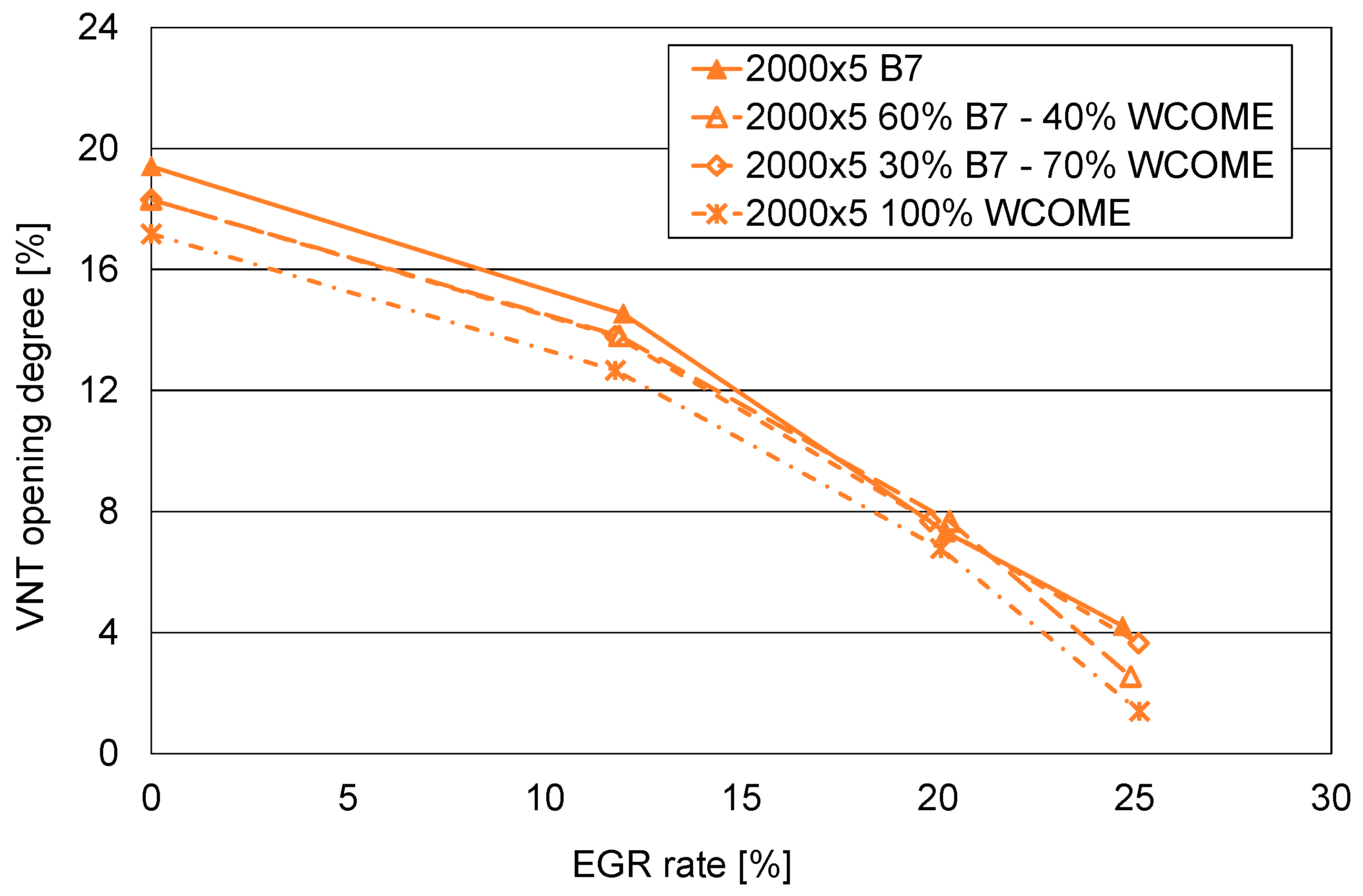 Energies 18 02791 g004