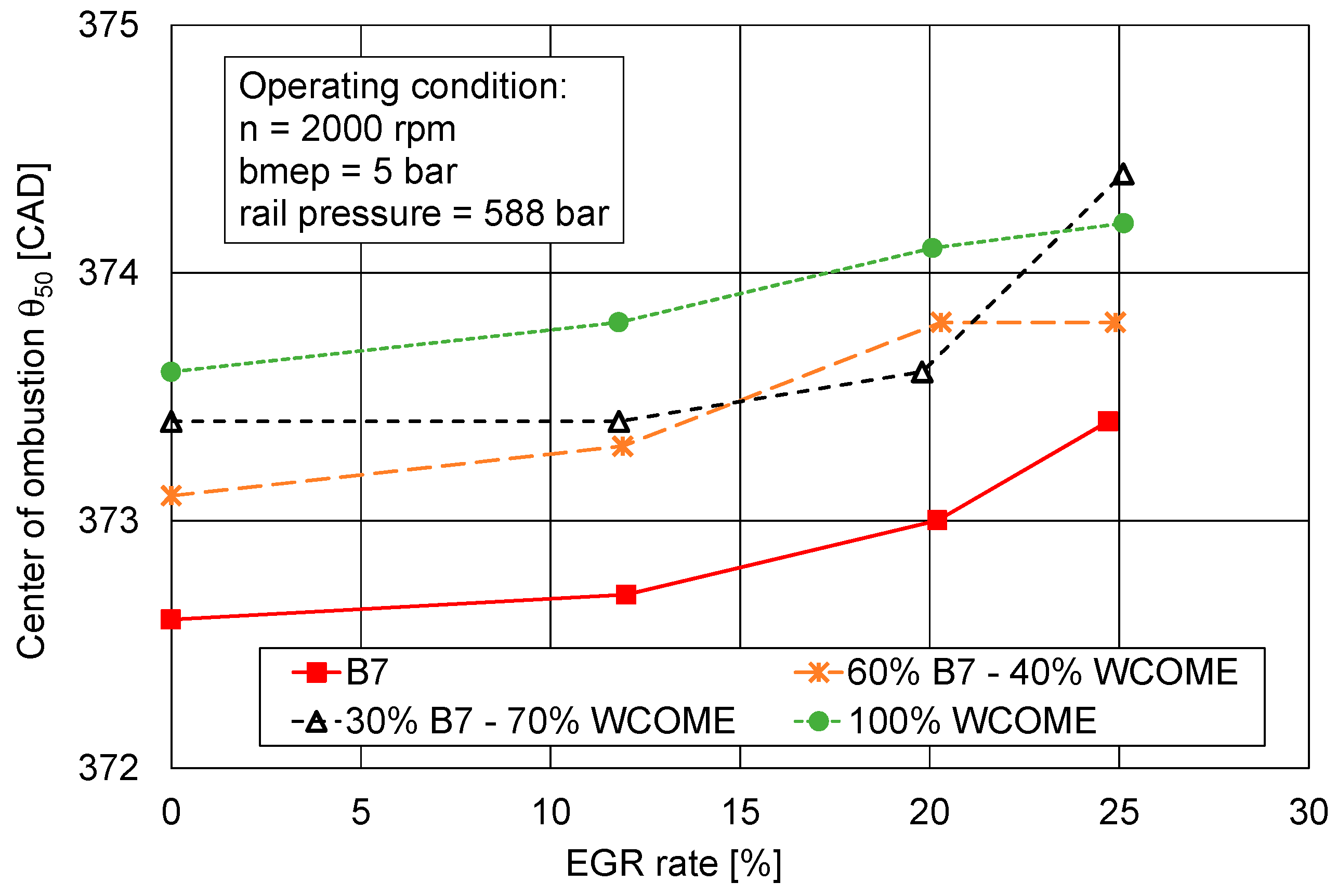 Energies 18 02791 g011