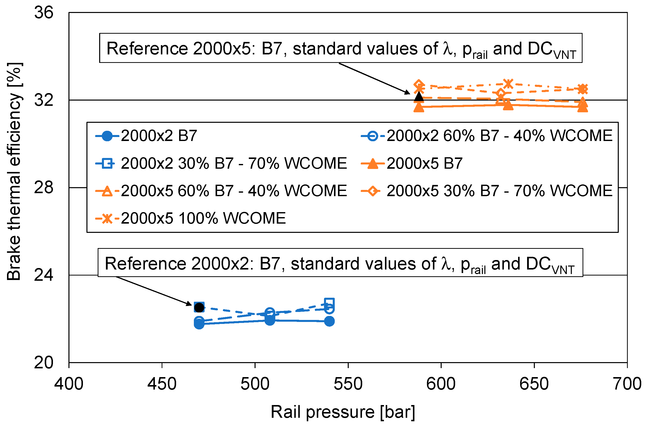 Energies 18 02791 g016