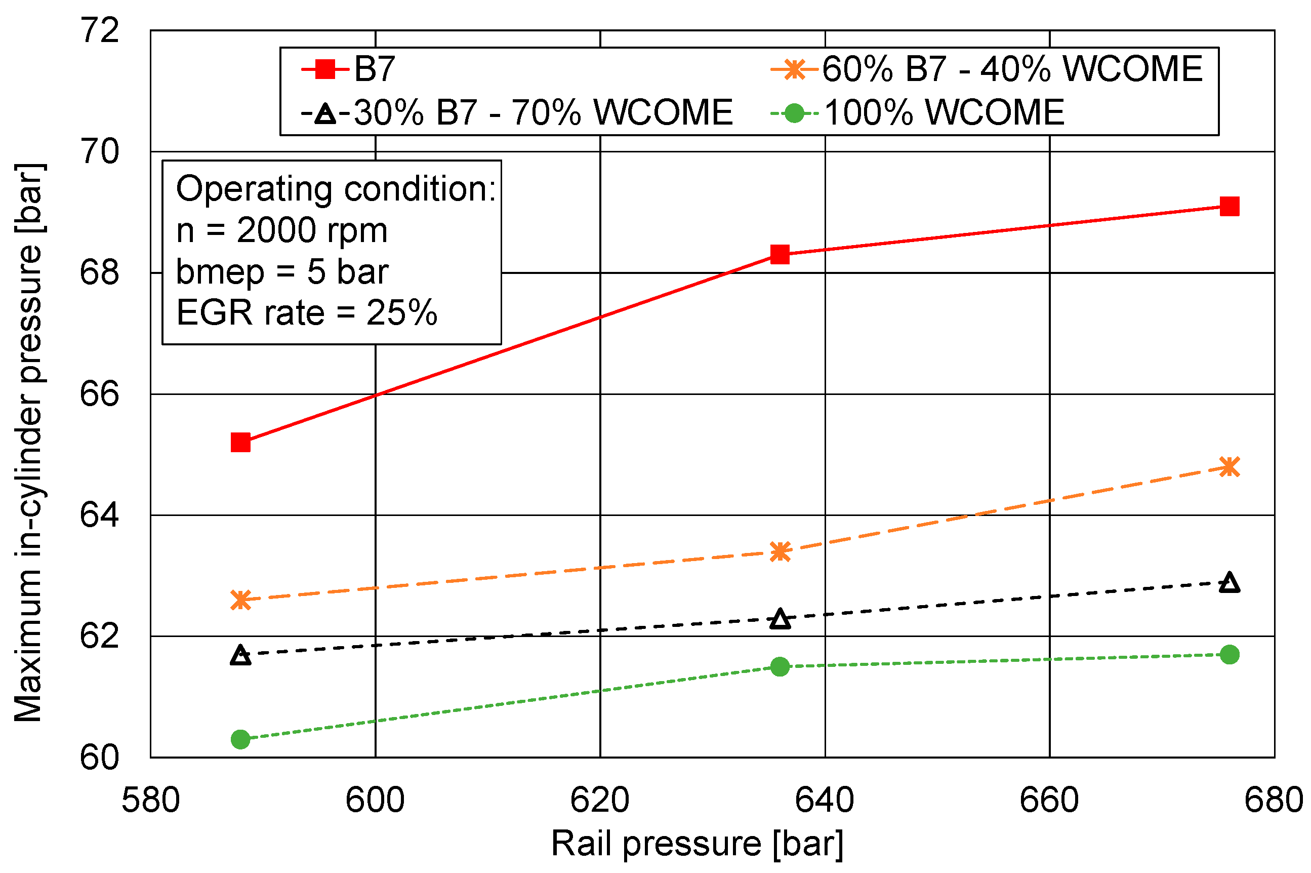 Energies 18 02791 g022