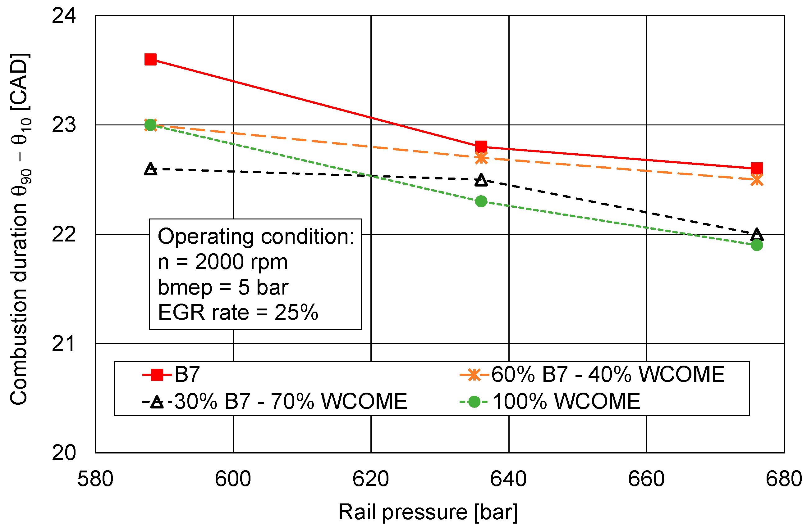 Energies 18 02791 g023