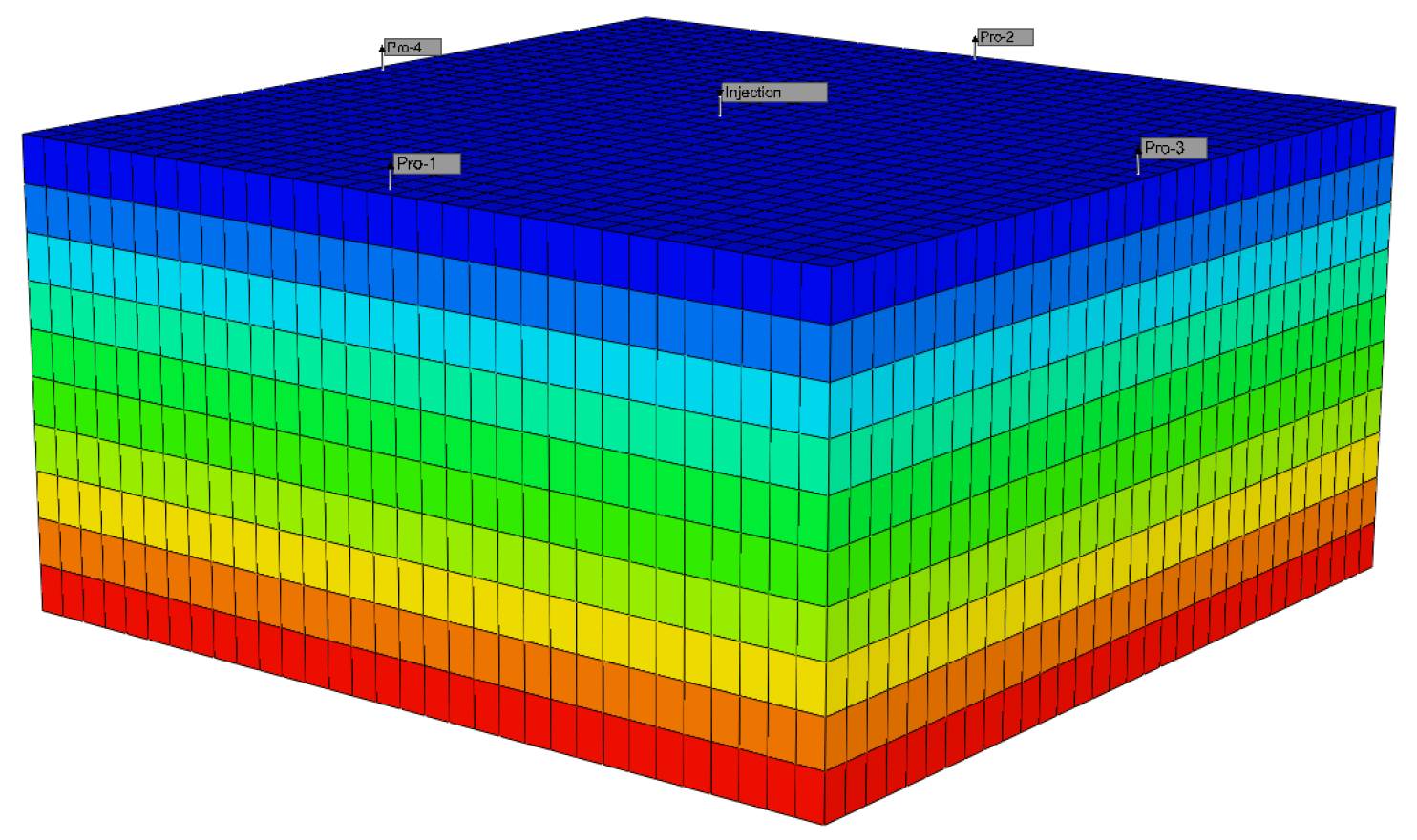 Energies 18 02795 g004