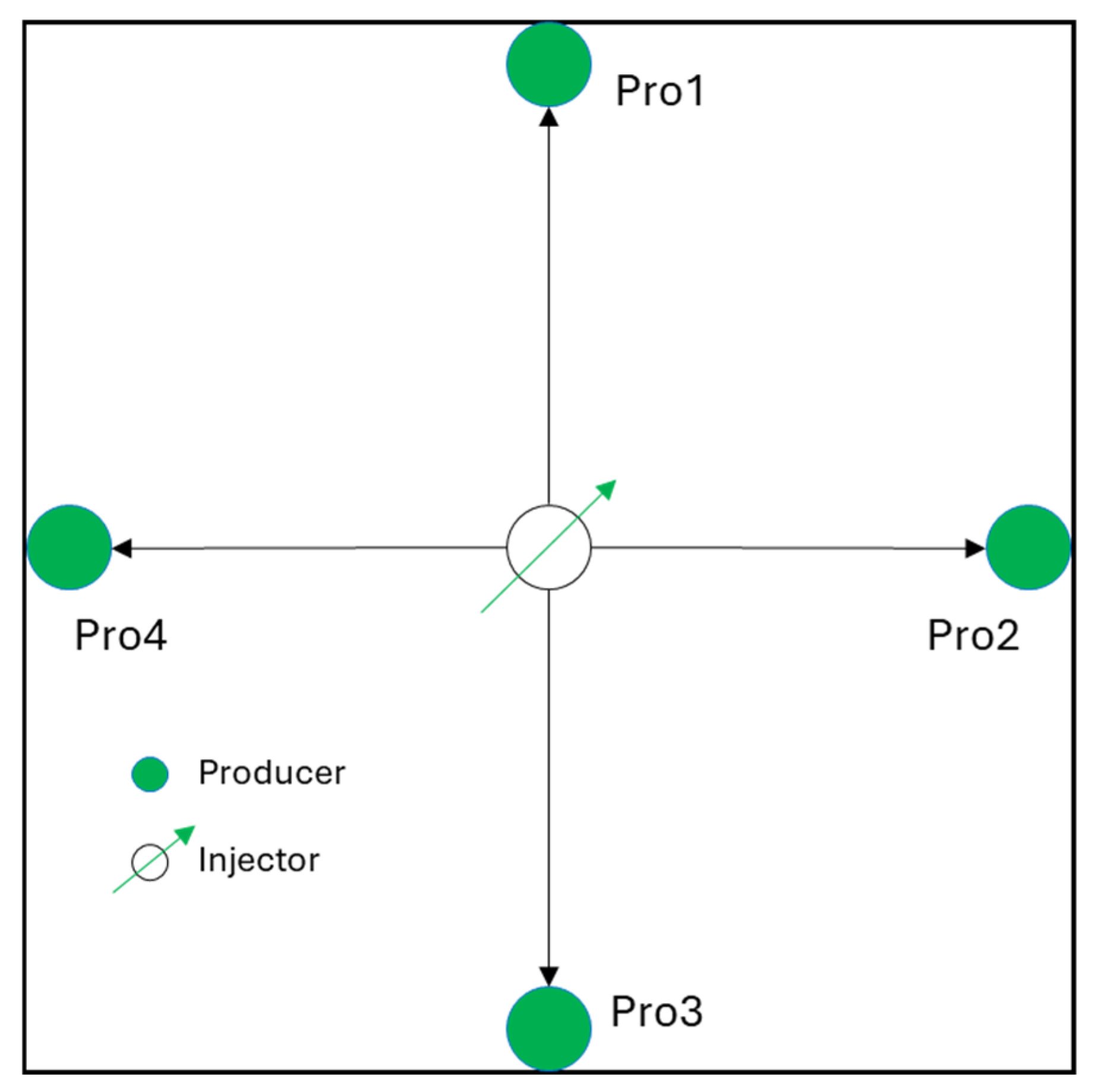 Energies 18 02795 g005