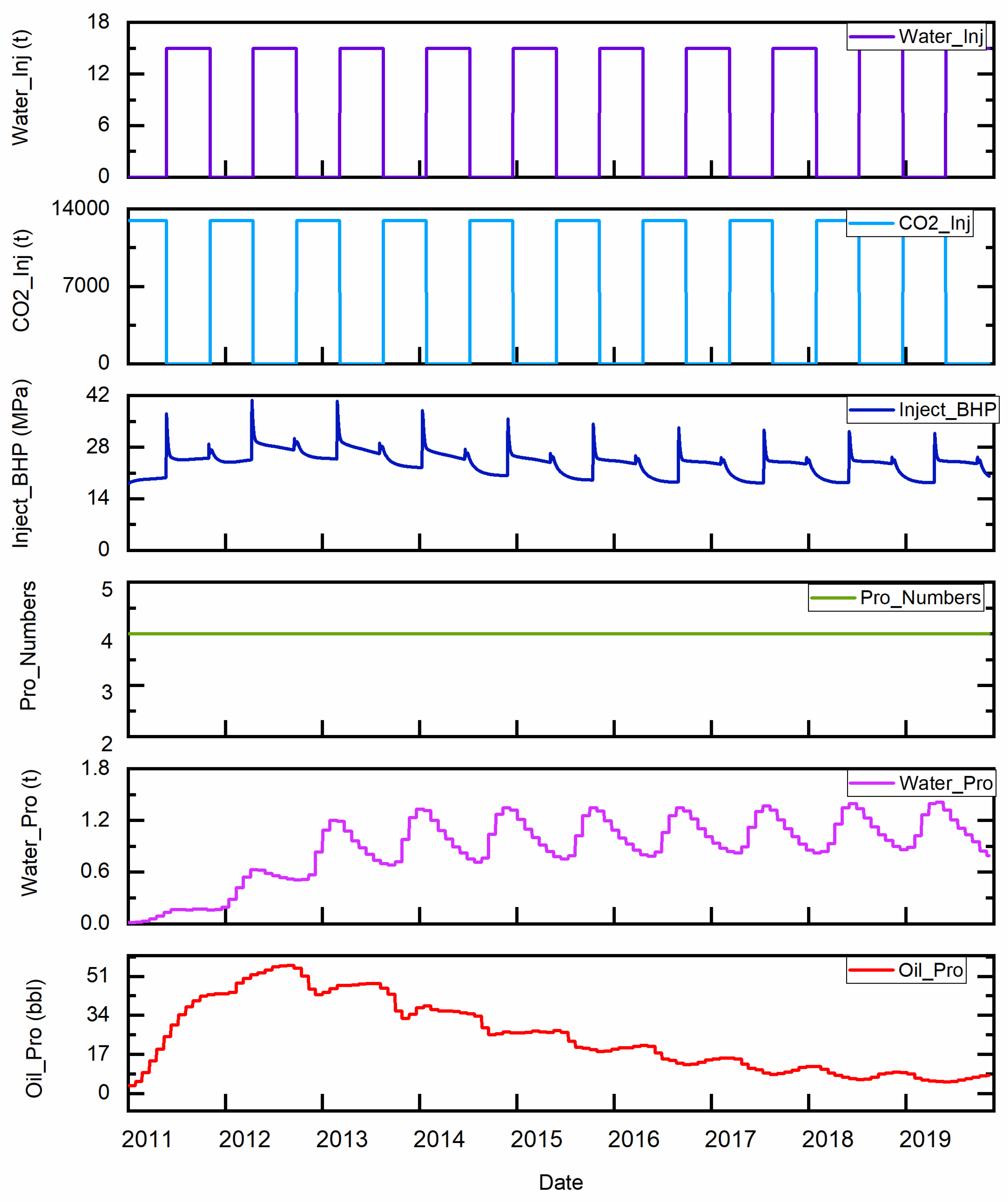 Energies 18 02795 g006