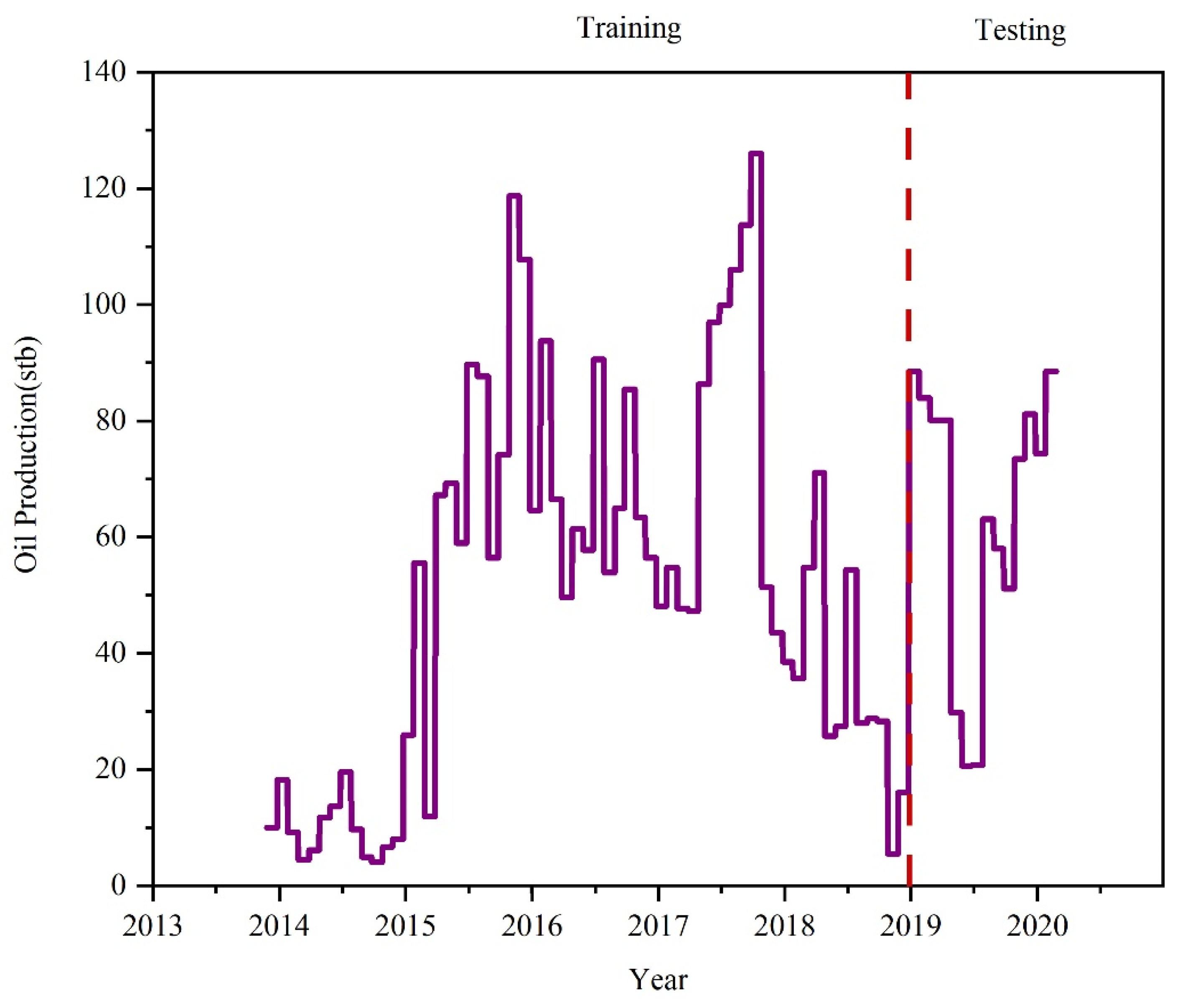 Energies 18 02795 g009