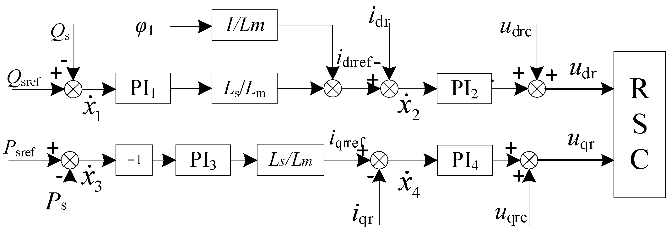 Energies 18 02796 g003