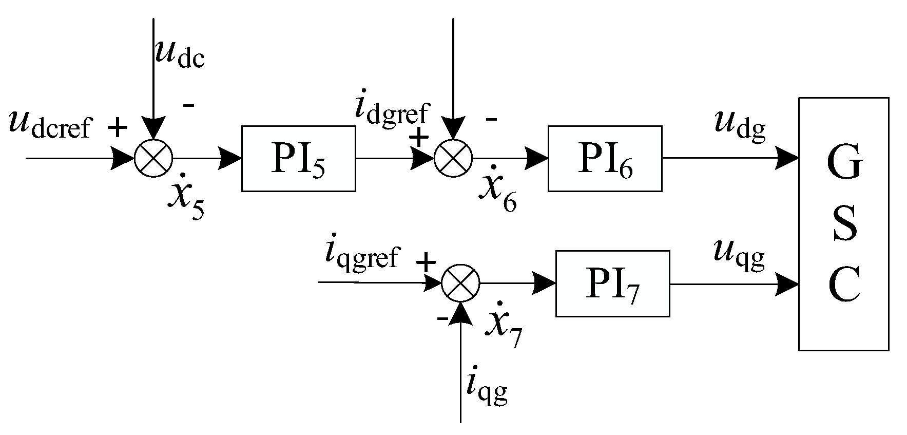 Energies 18 02796 g004