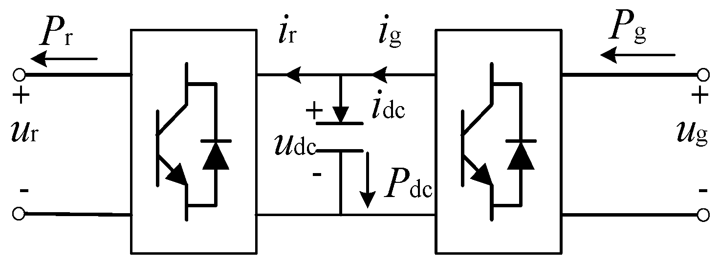 Energies 18 02796 g005