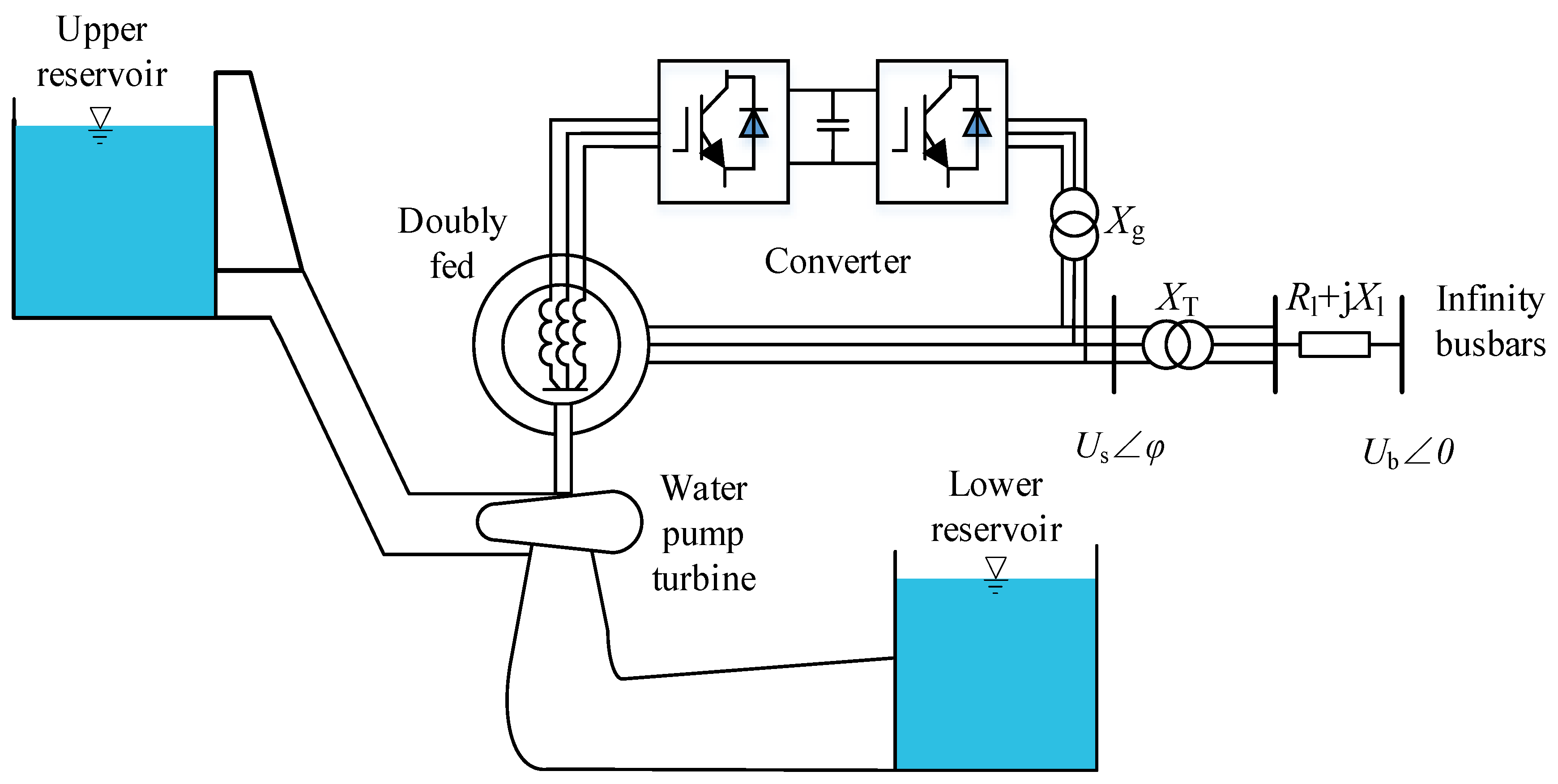 Energies 18 02796 g007