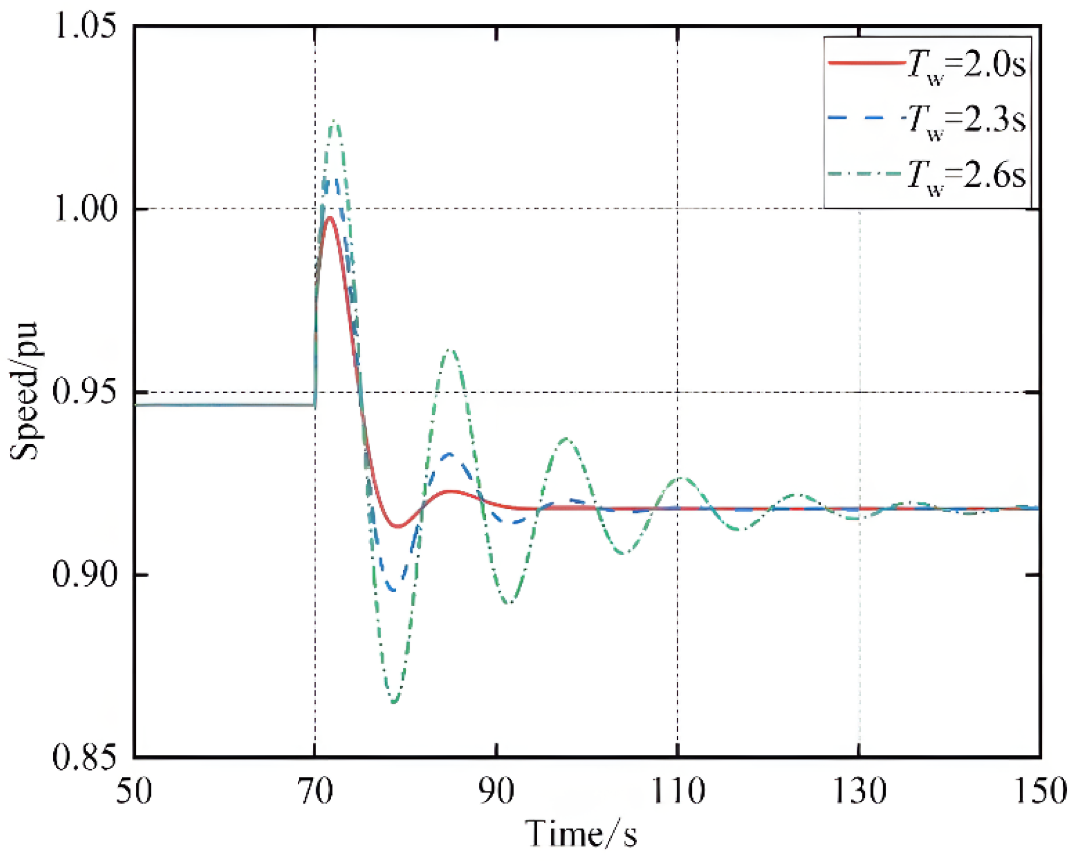 Energies 18 02796 g014