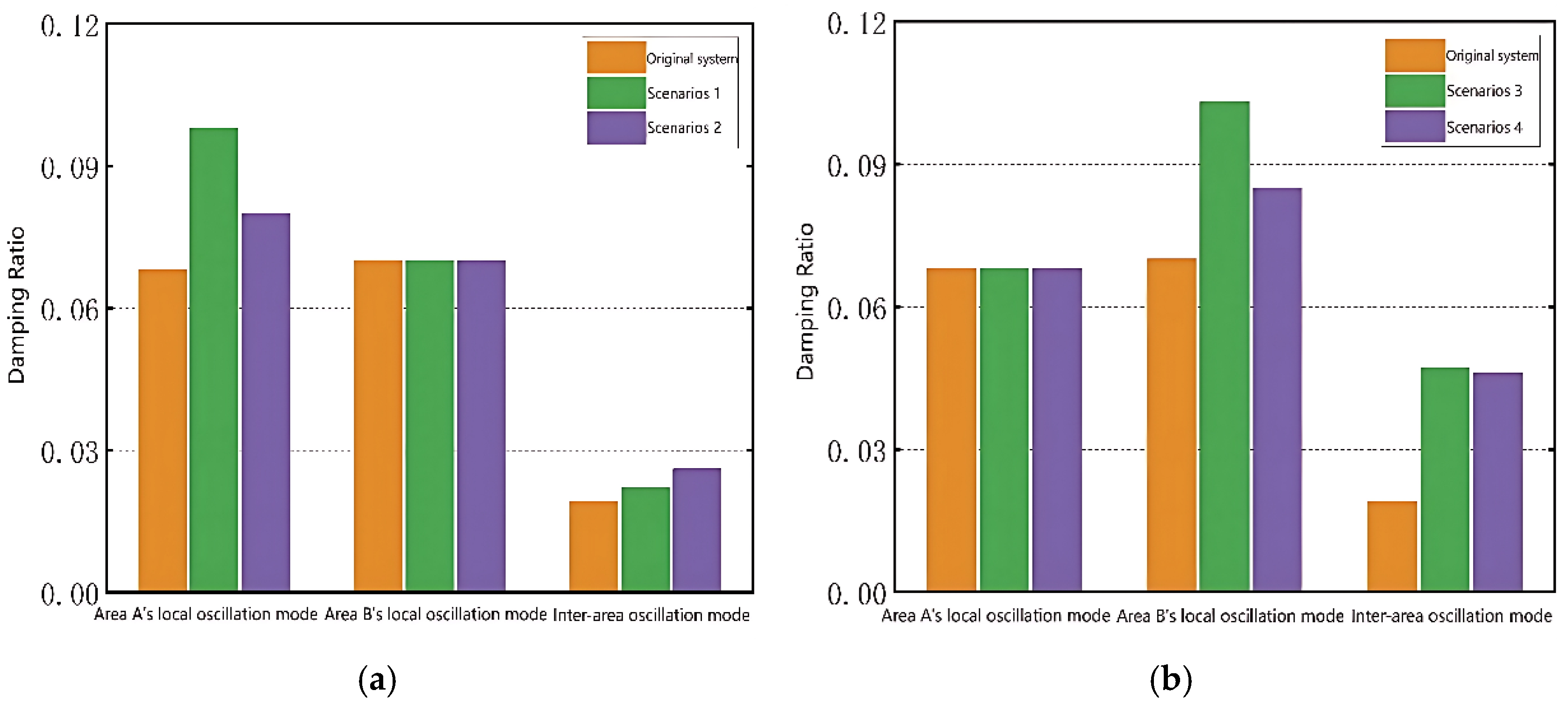 Energies 18 02796 g020