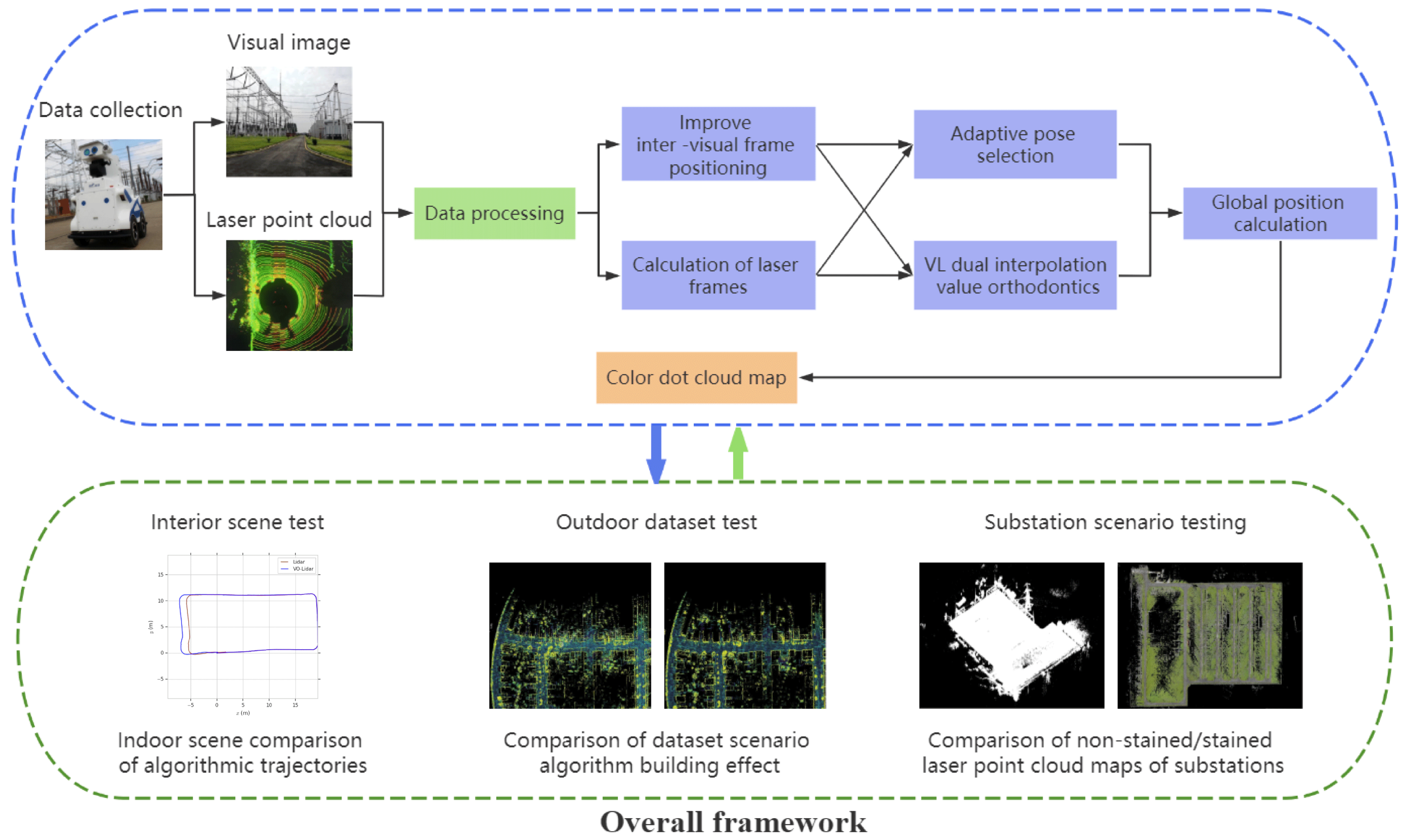 Energies 18 02797 g001