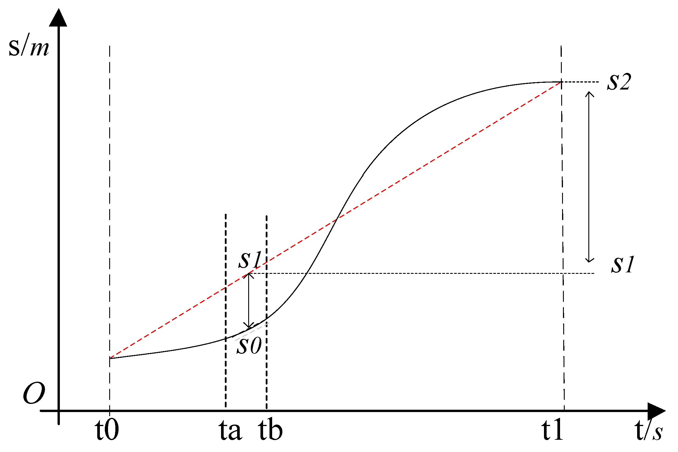 Energies 18 02797 g005