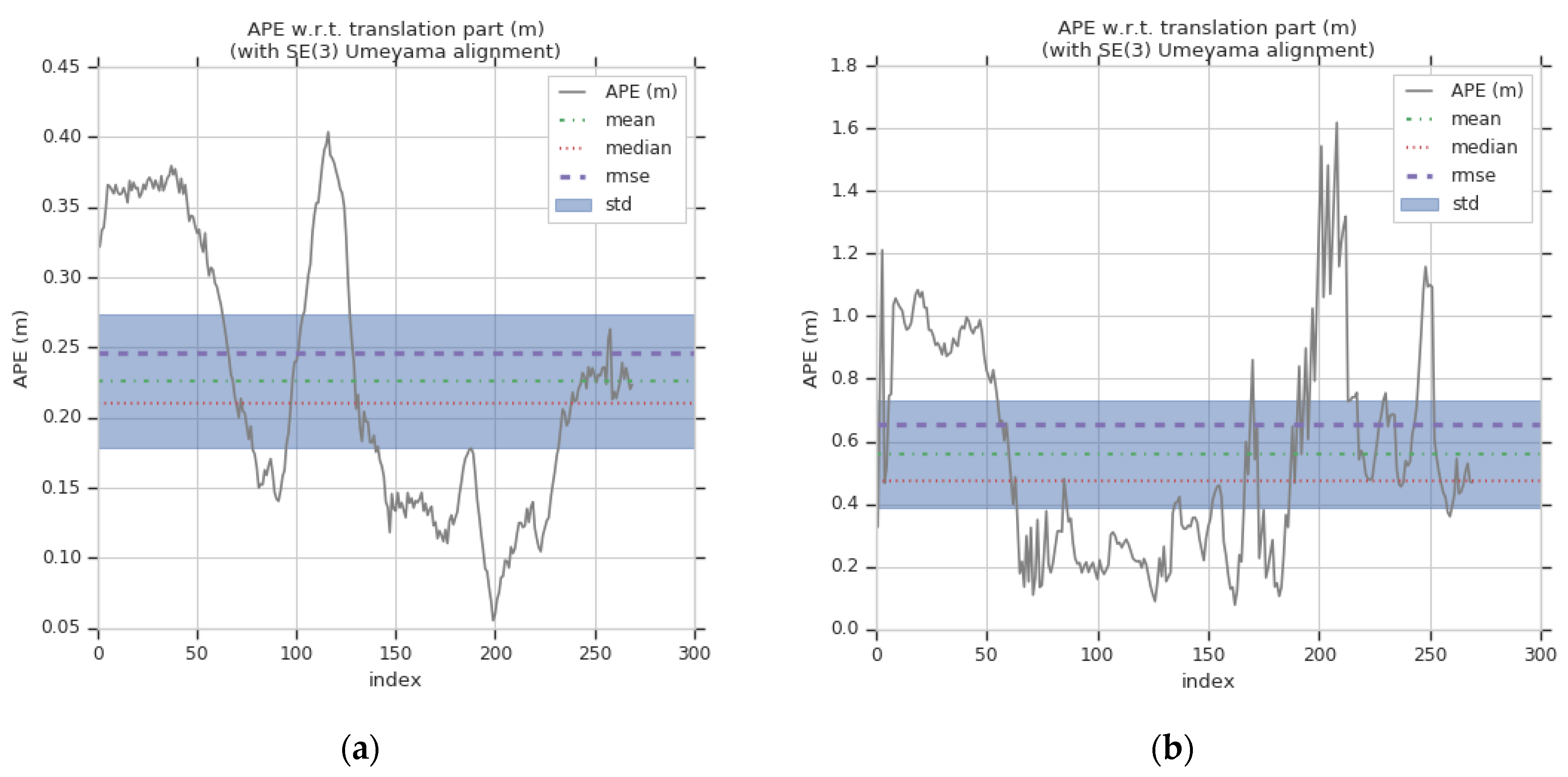 Energies 18 02797 g013