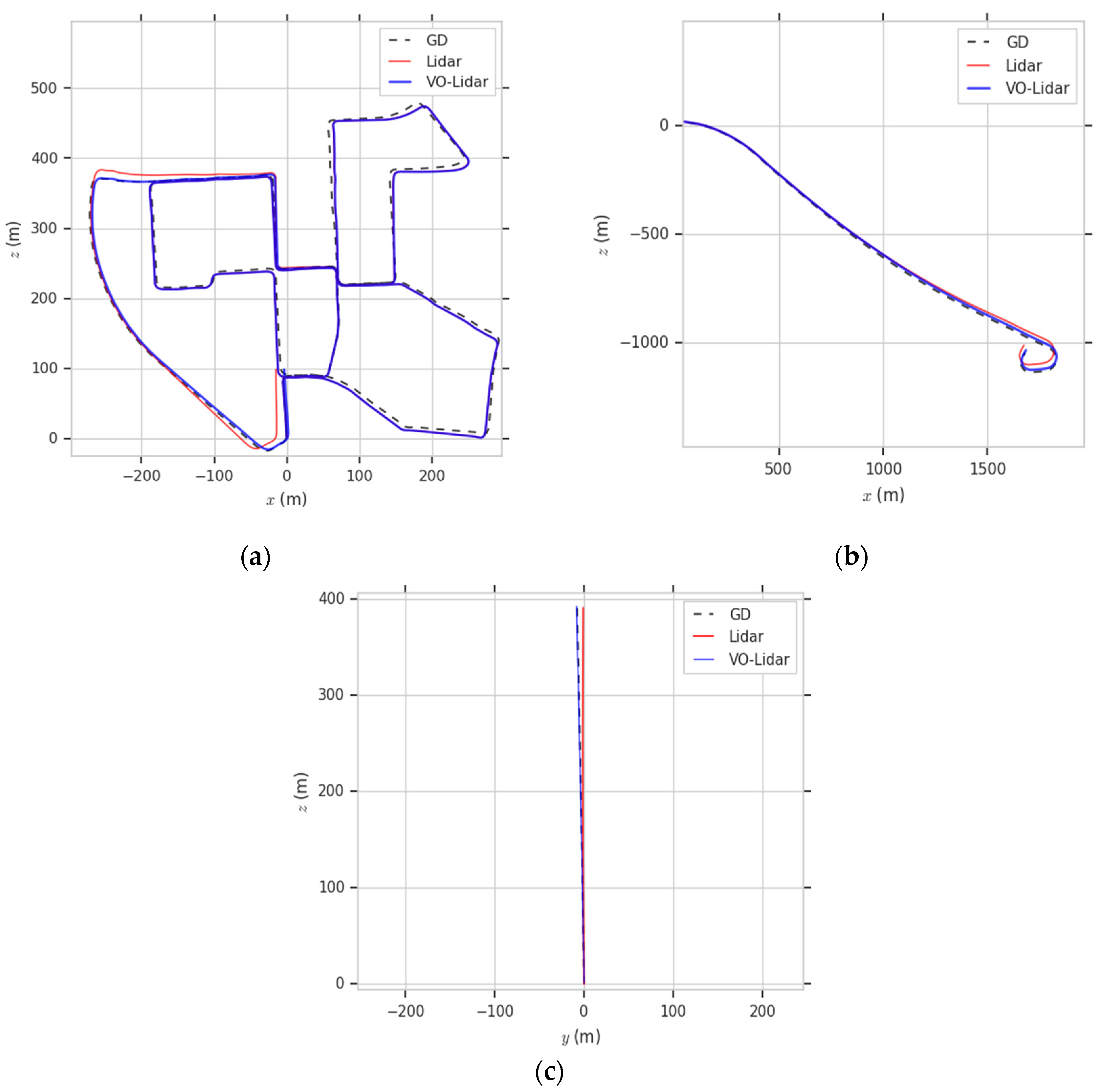 Energies 18 02797 g014