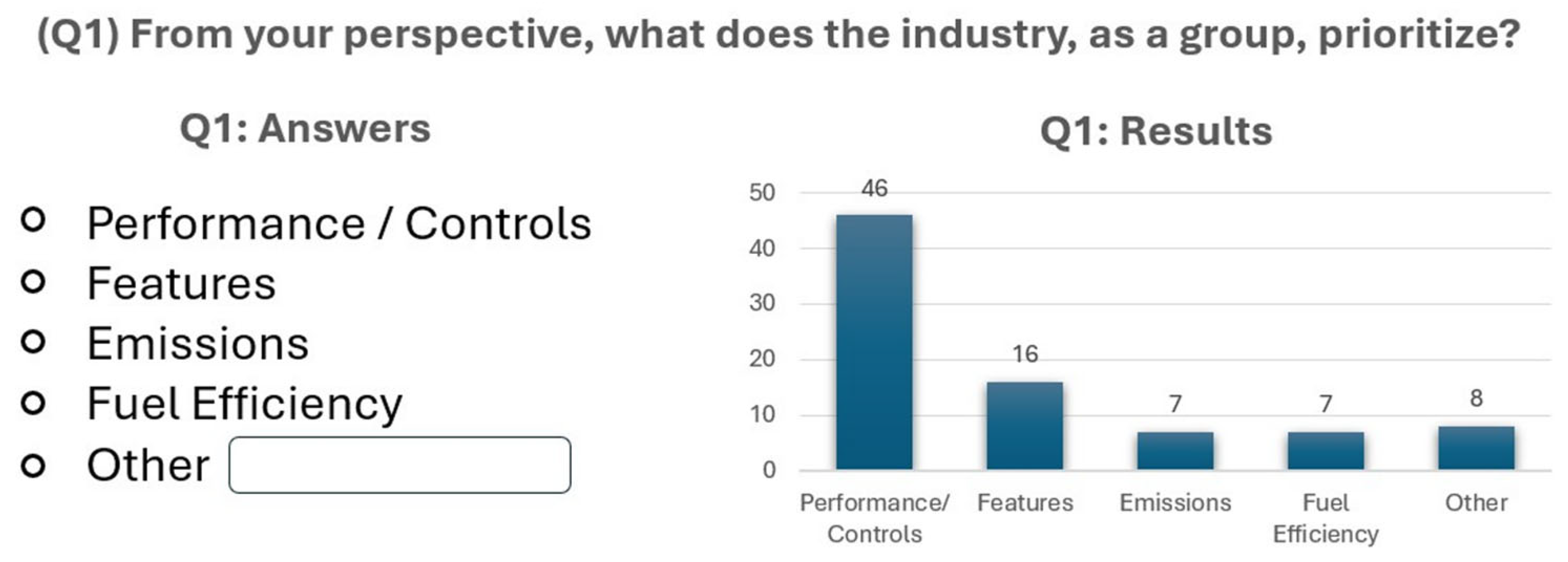 Energies 18 02806 g005