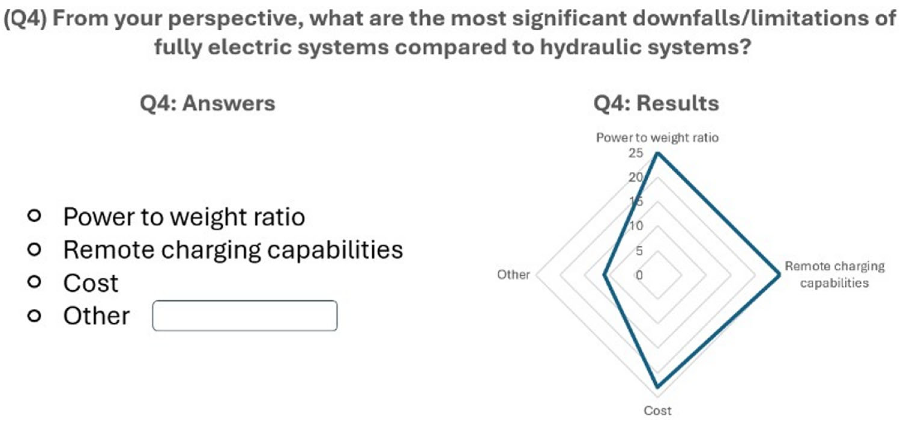 Energies 18 02806 g008