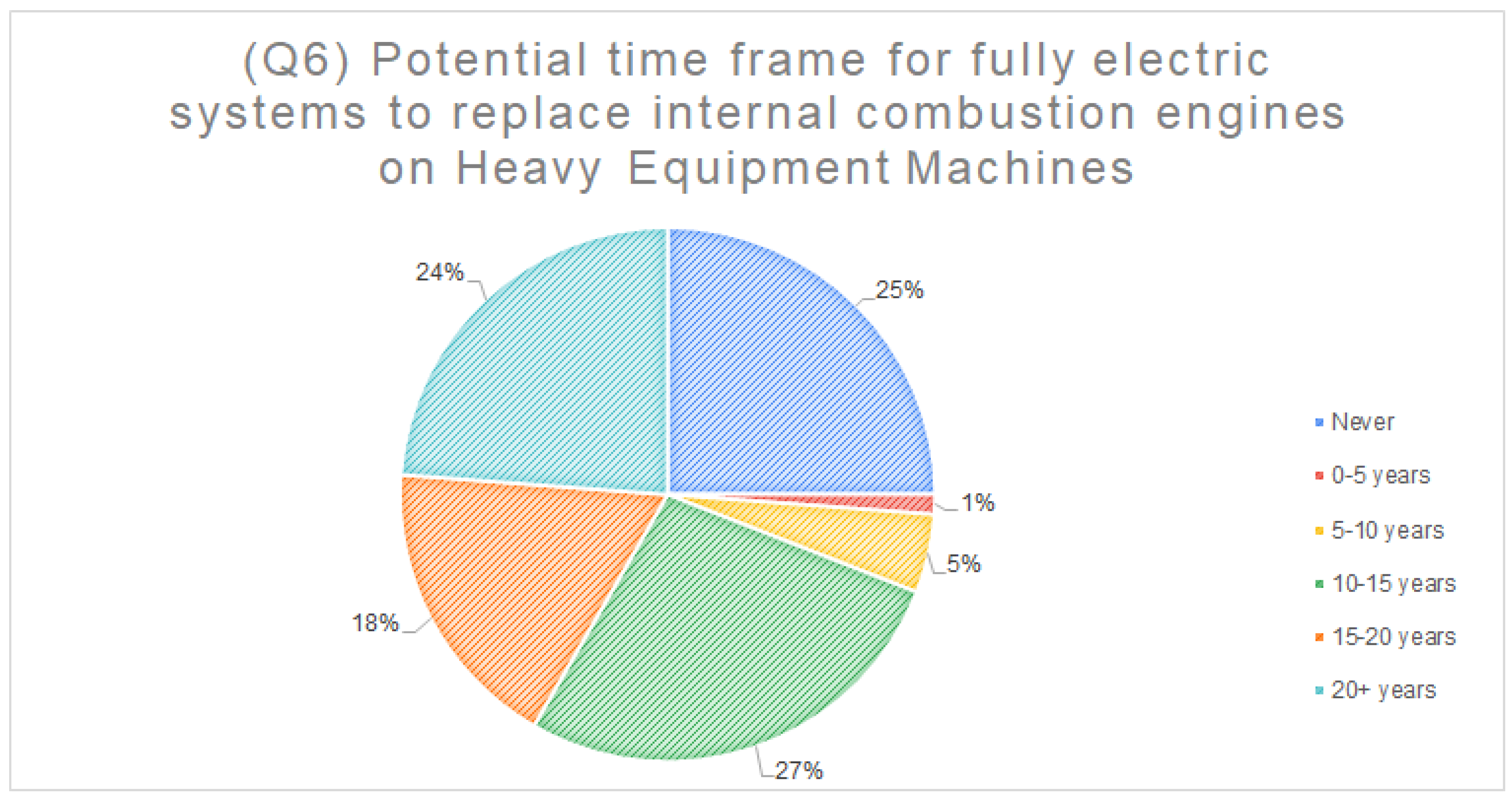 Energies 18 02806 g010
