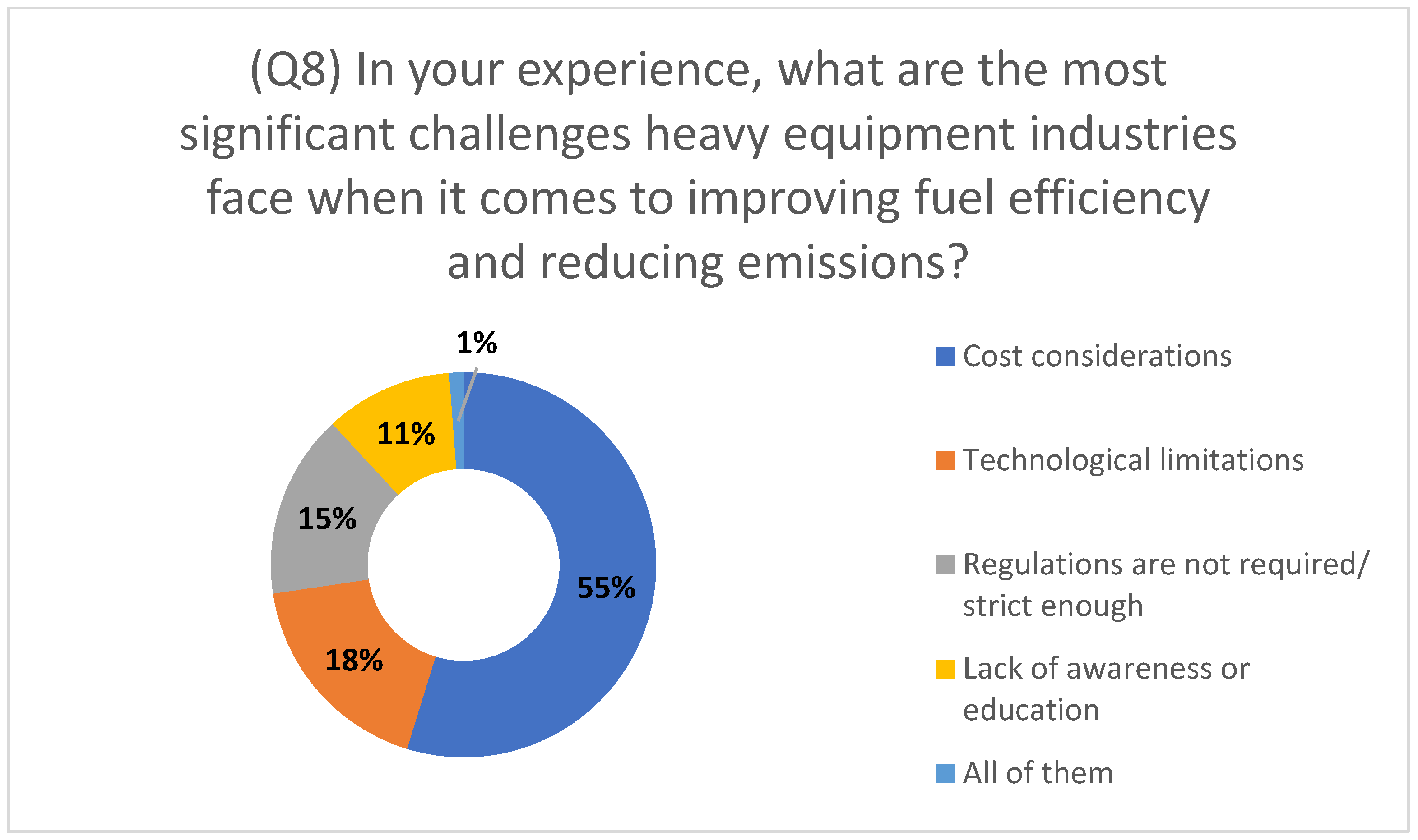 Energies 18 02806 g012