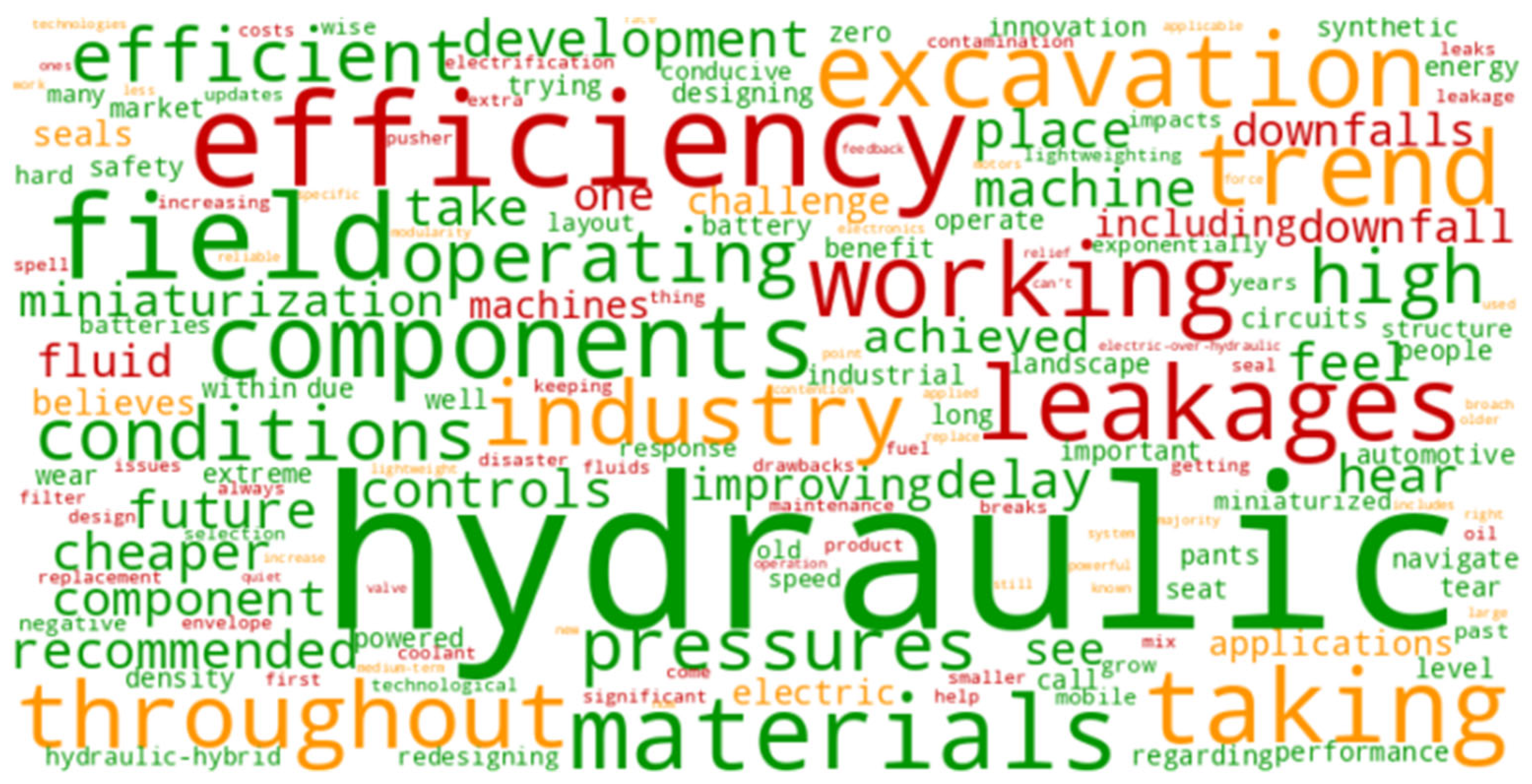 Energies 18 02806 g016