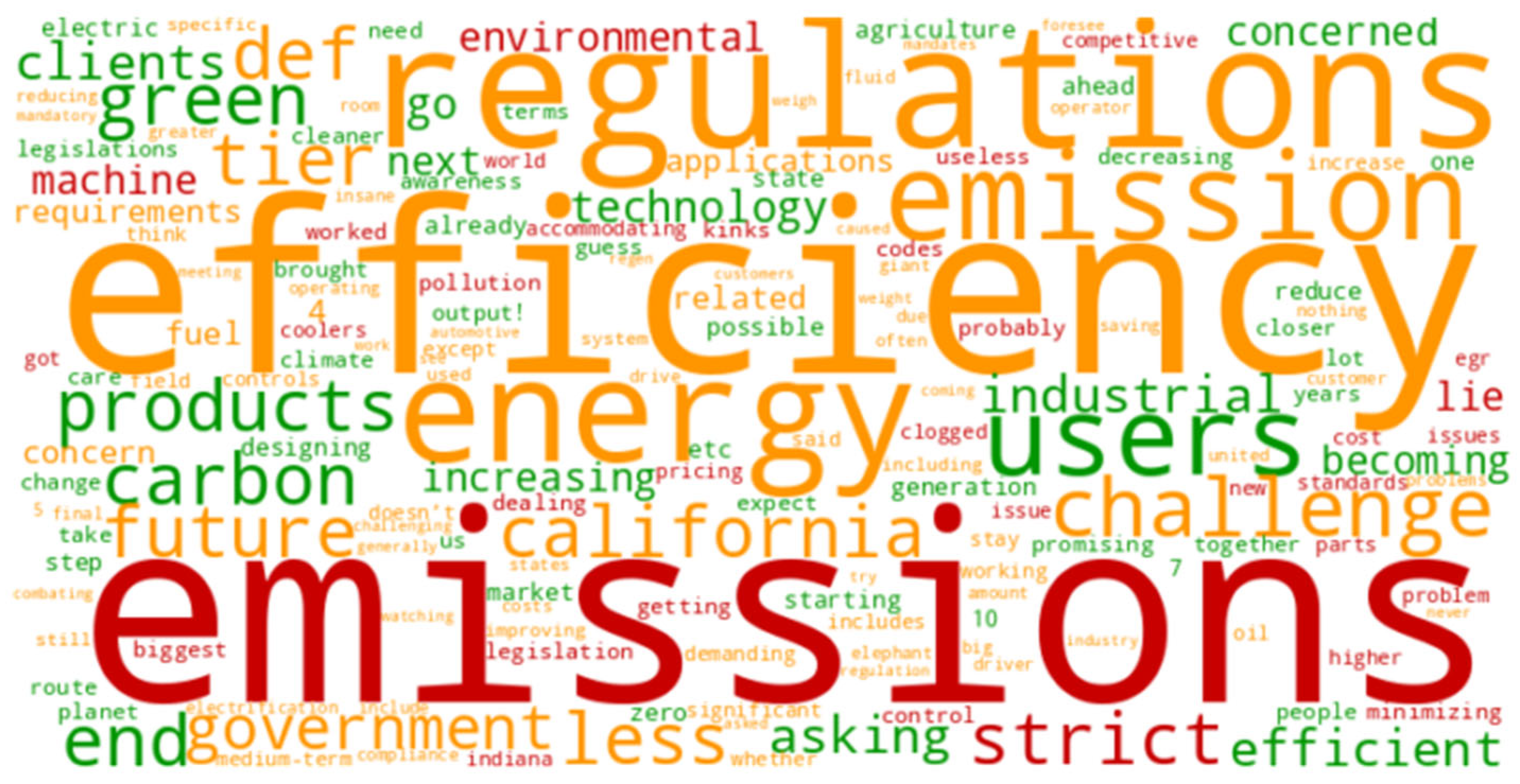 Energies 18 02806 g017