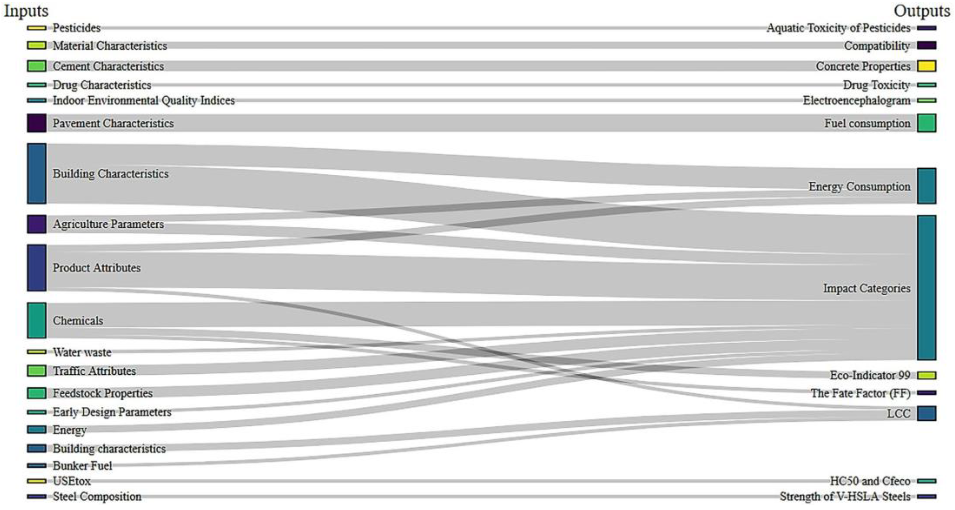 Energies 18 02810 g001