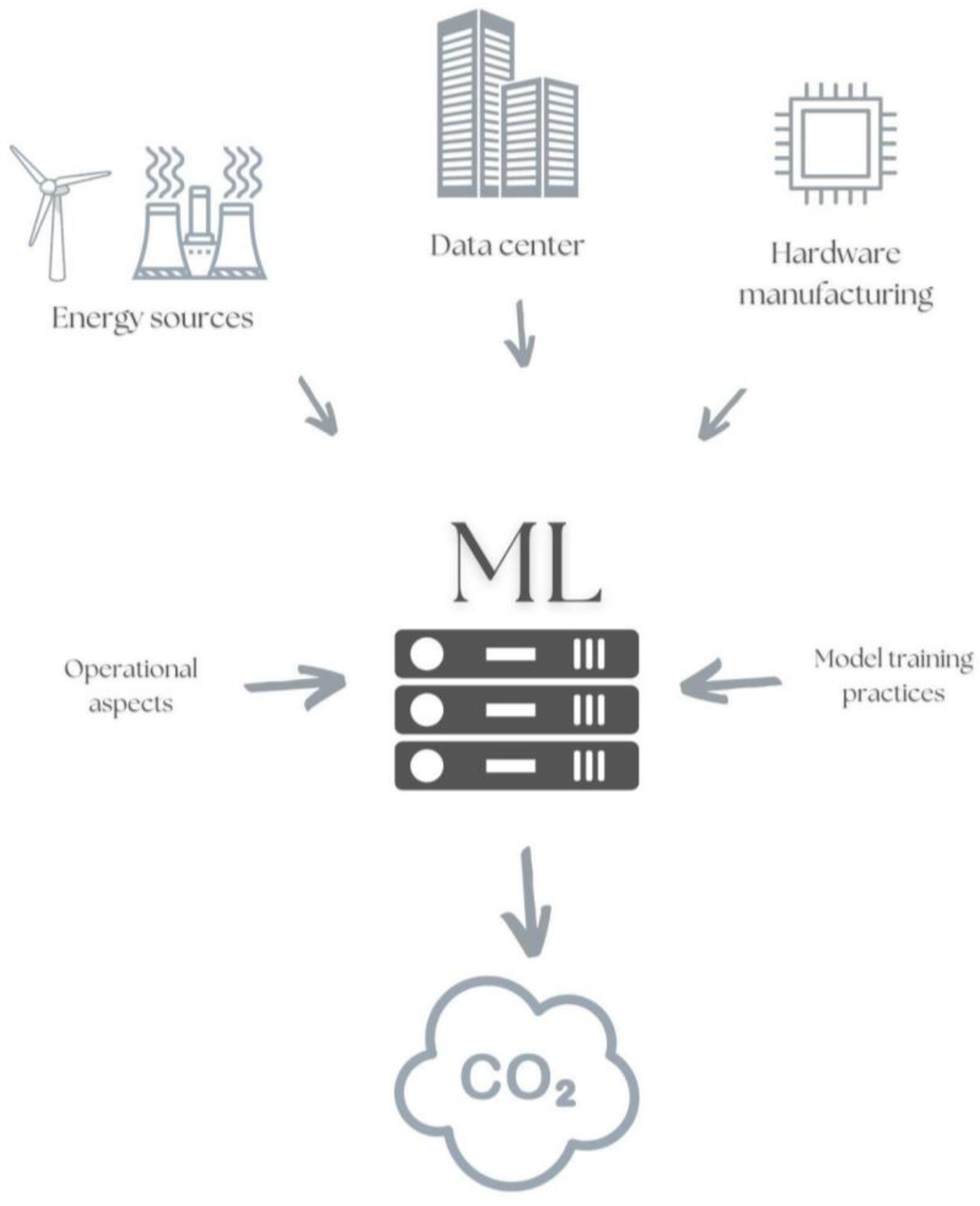 Energies 18 02810 g003