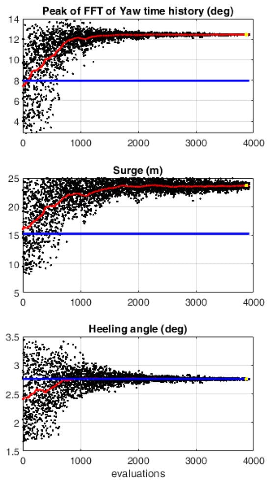 Energies 18 02813 g008