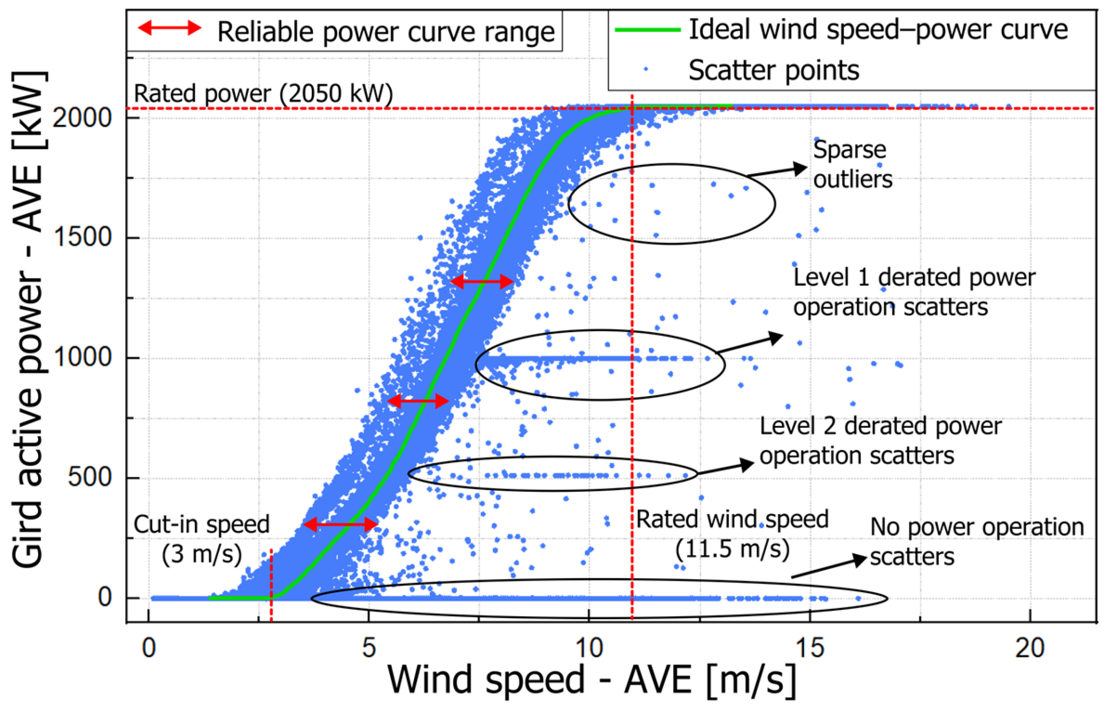Energies 18 02814 g003
