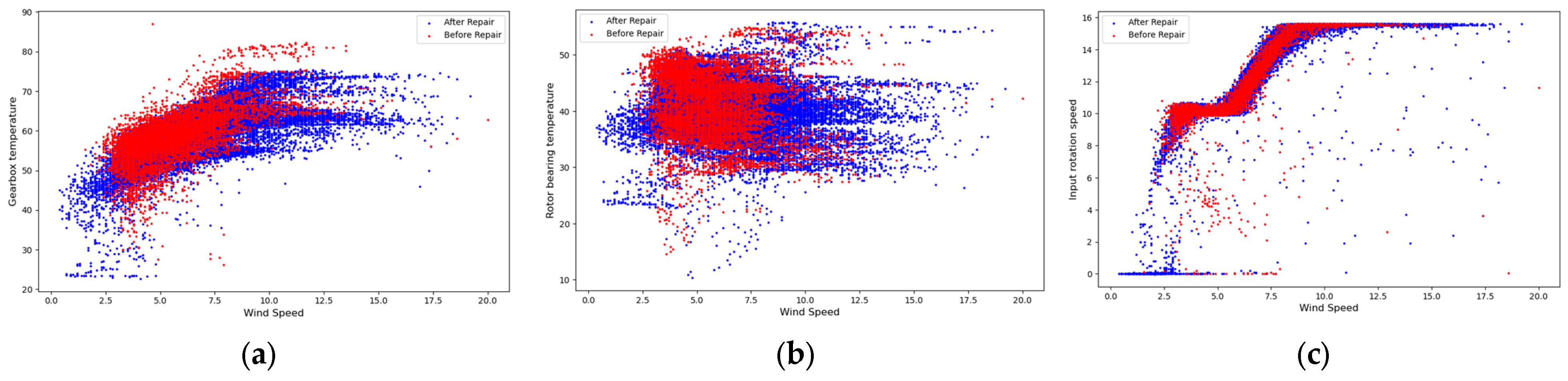 Energies 18 02814 g005a