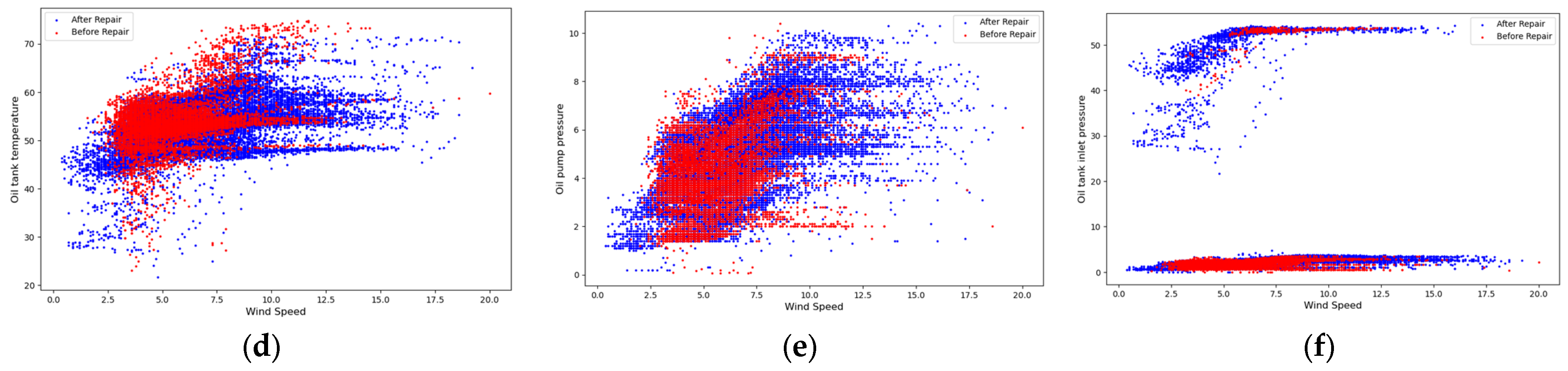 Energies 18 02814 g005b