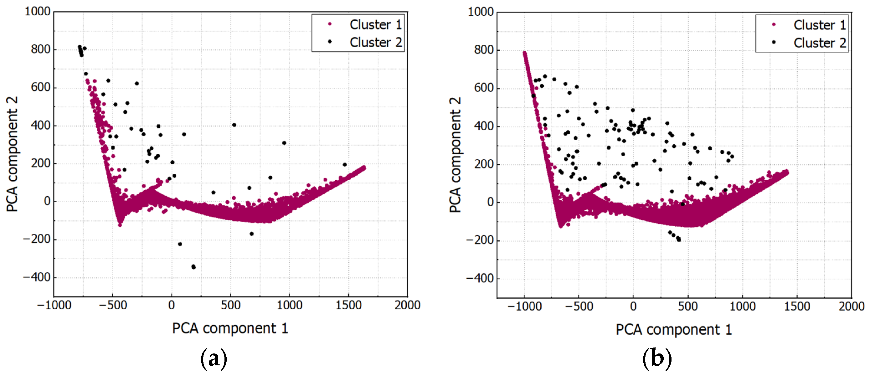 Energies 18 02814 g006