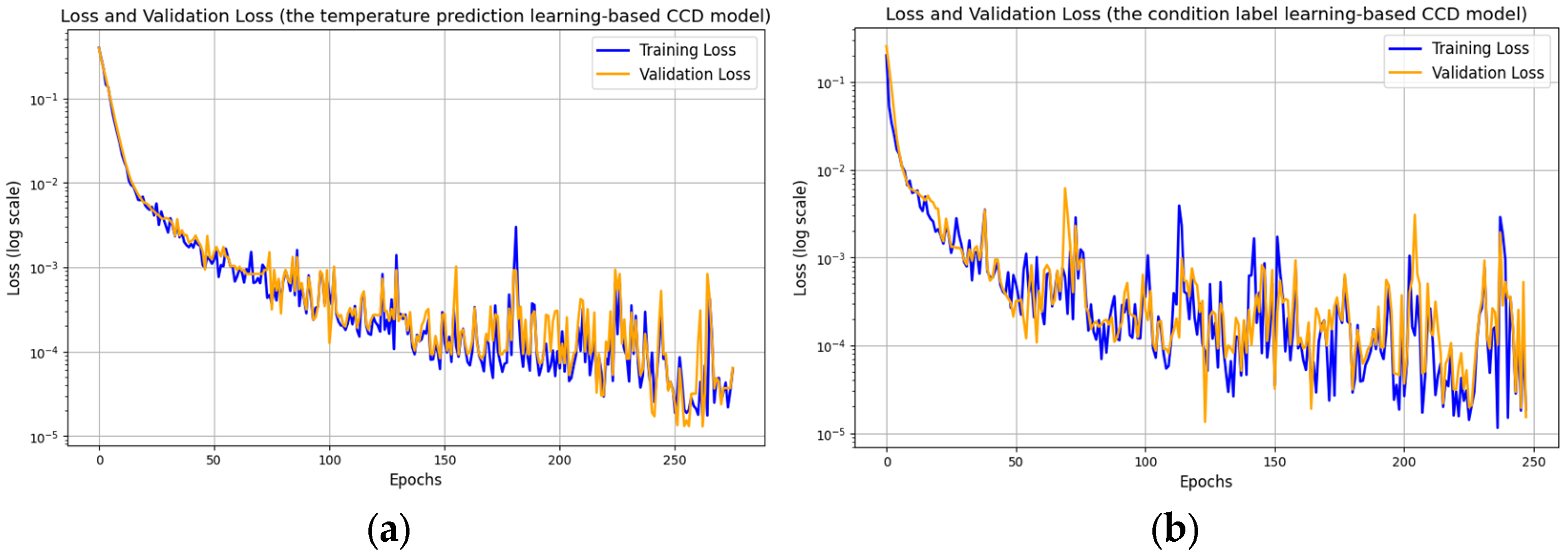 Energies 18 02814 g009