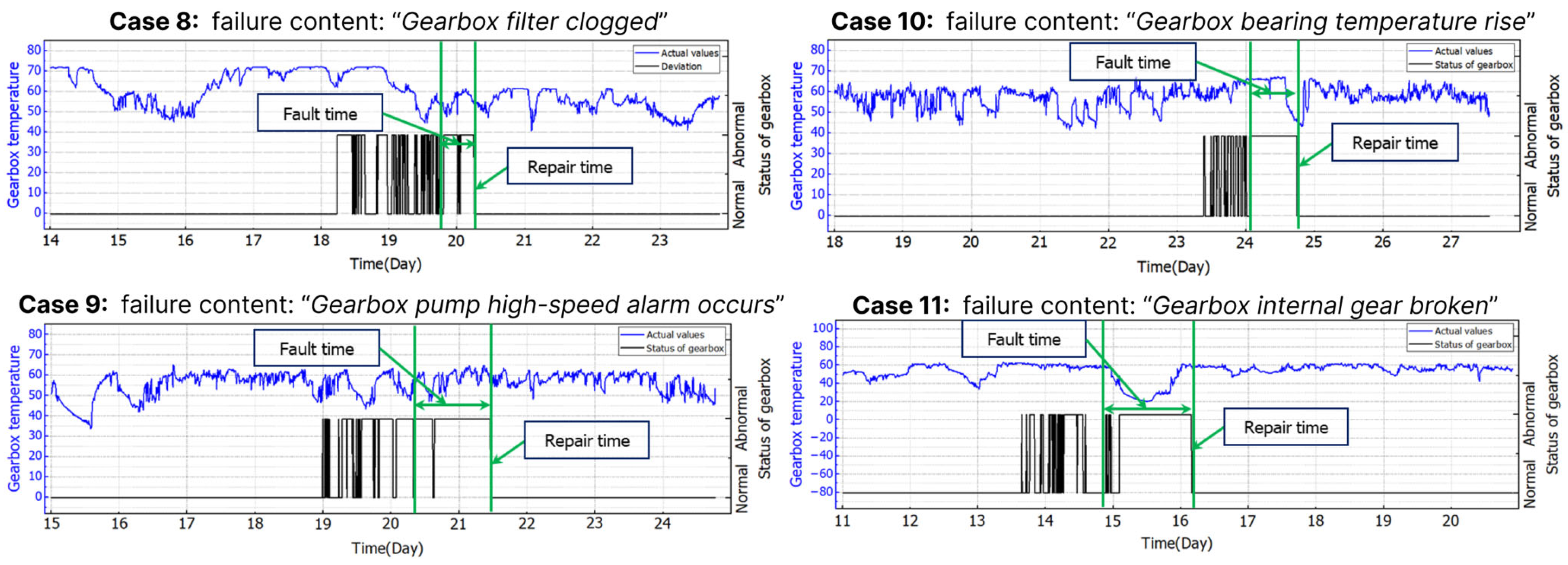 Energies 18 02814 g011