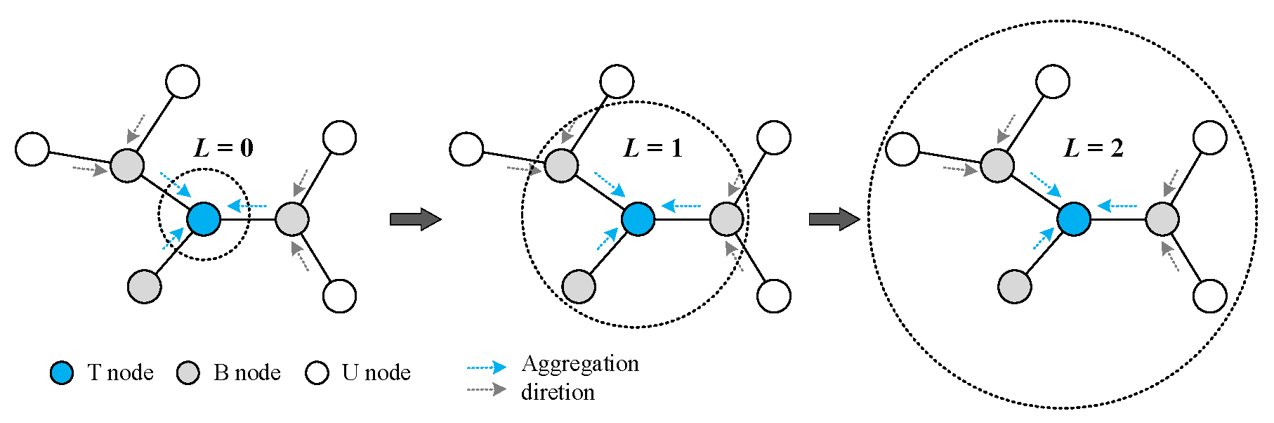 Energies 18 02821 g003
