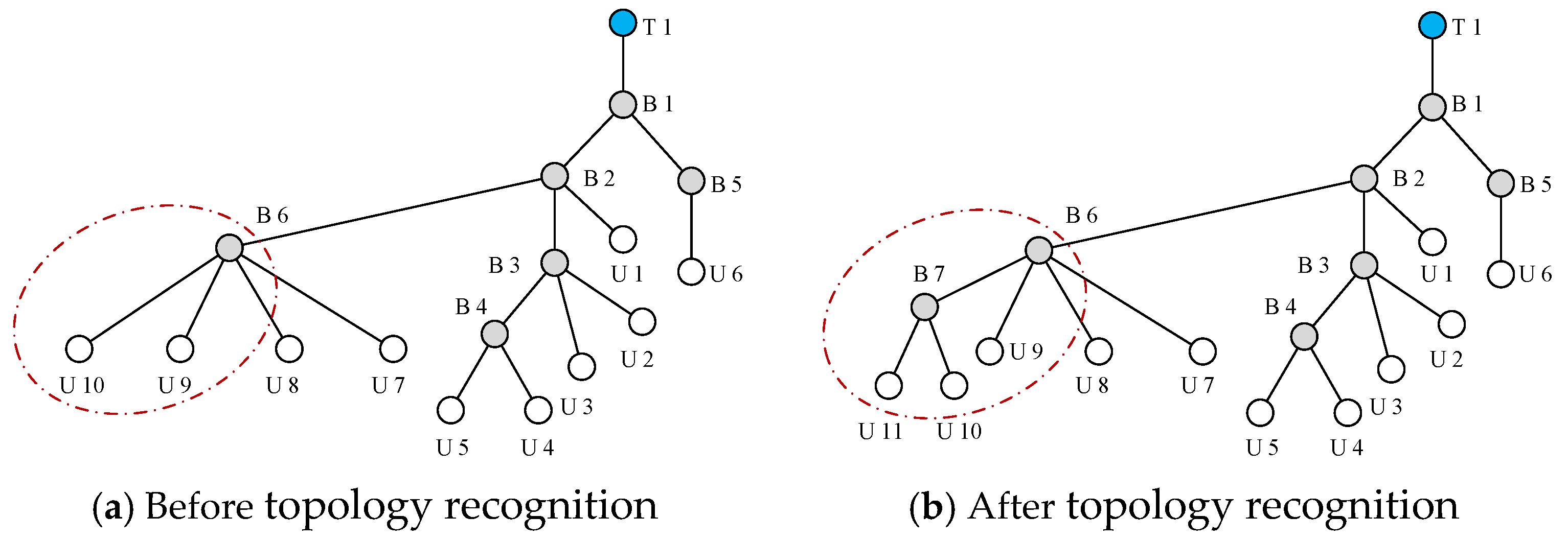 Energies 18 02821 g006