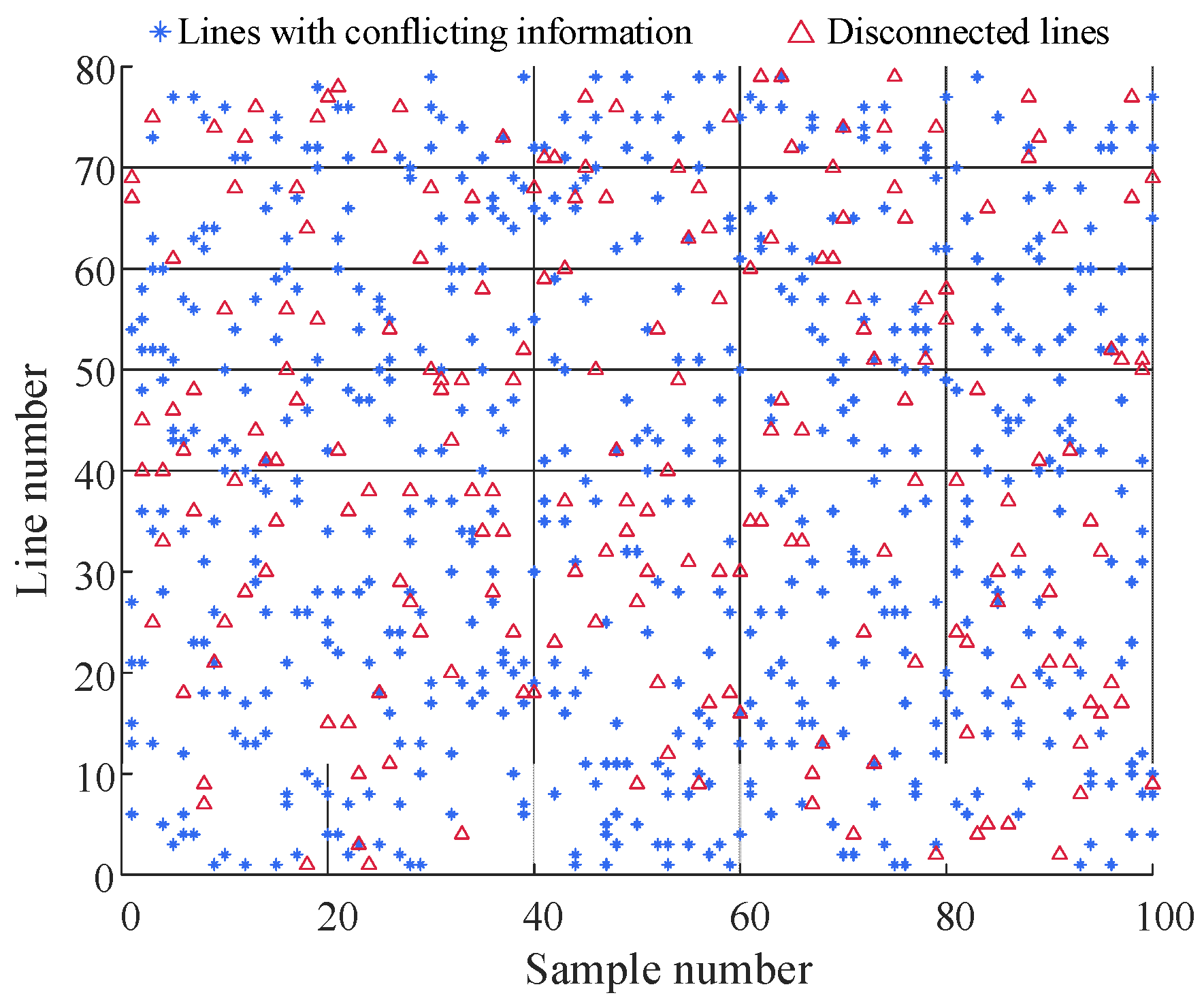 Energies 18 02821 g007