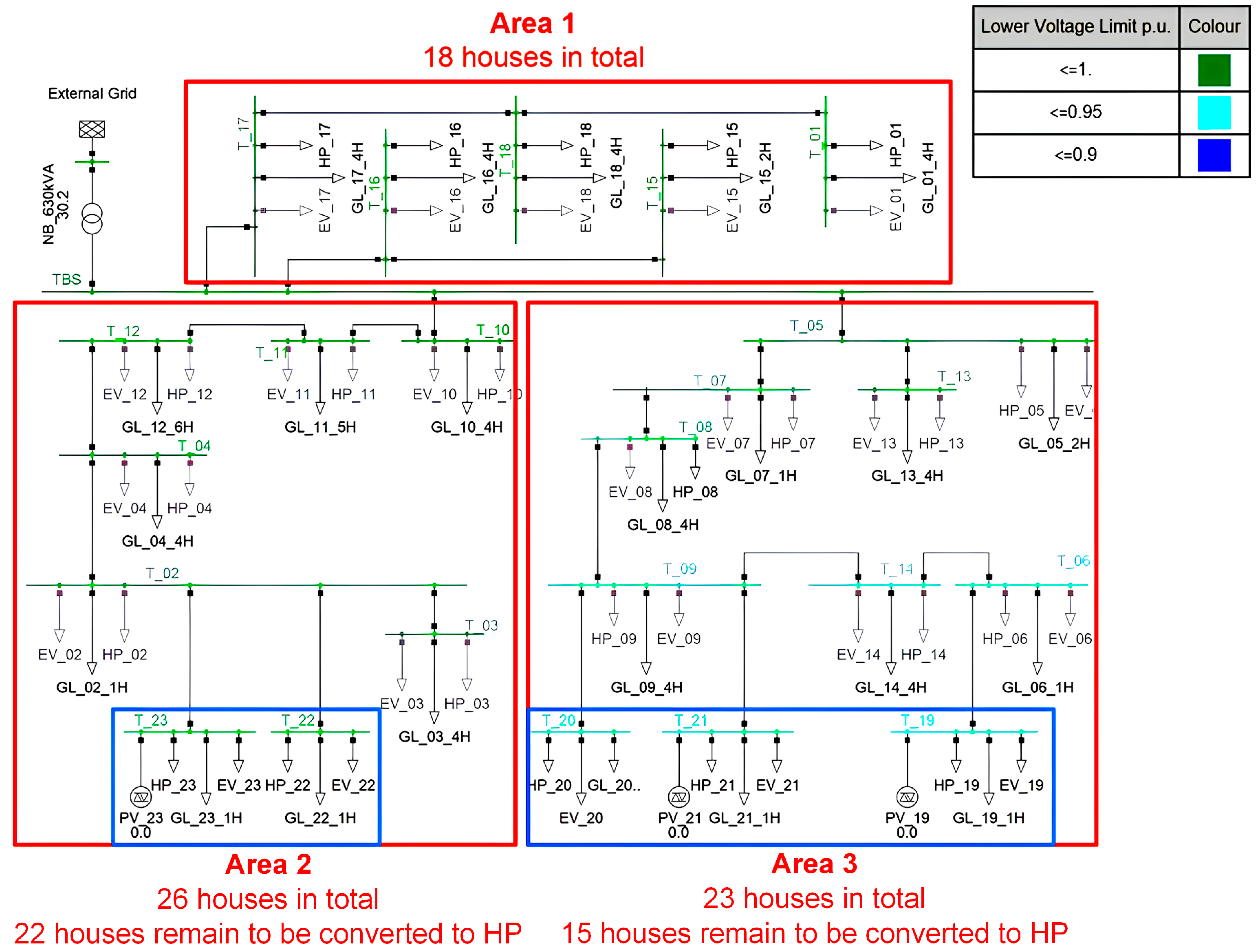 Energies 18 02824 g001