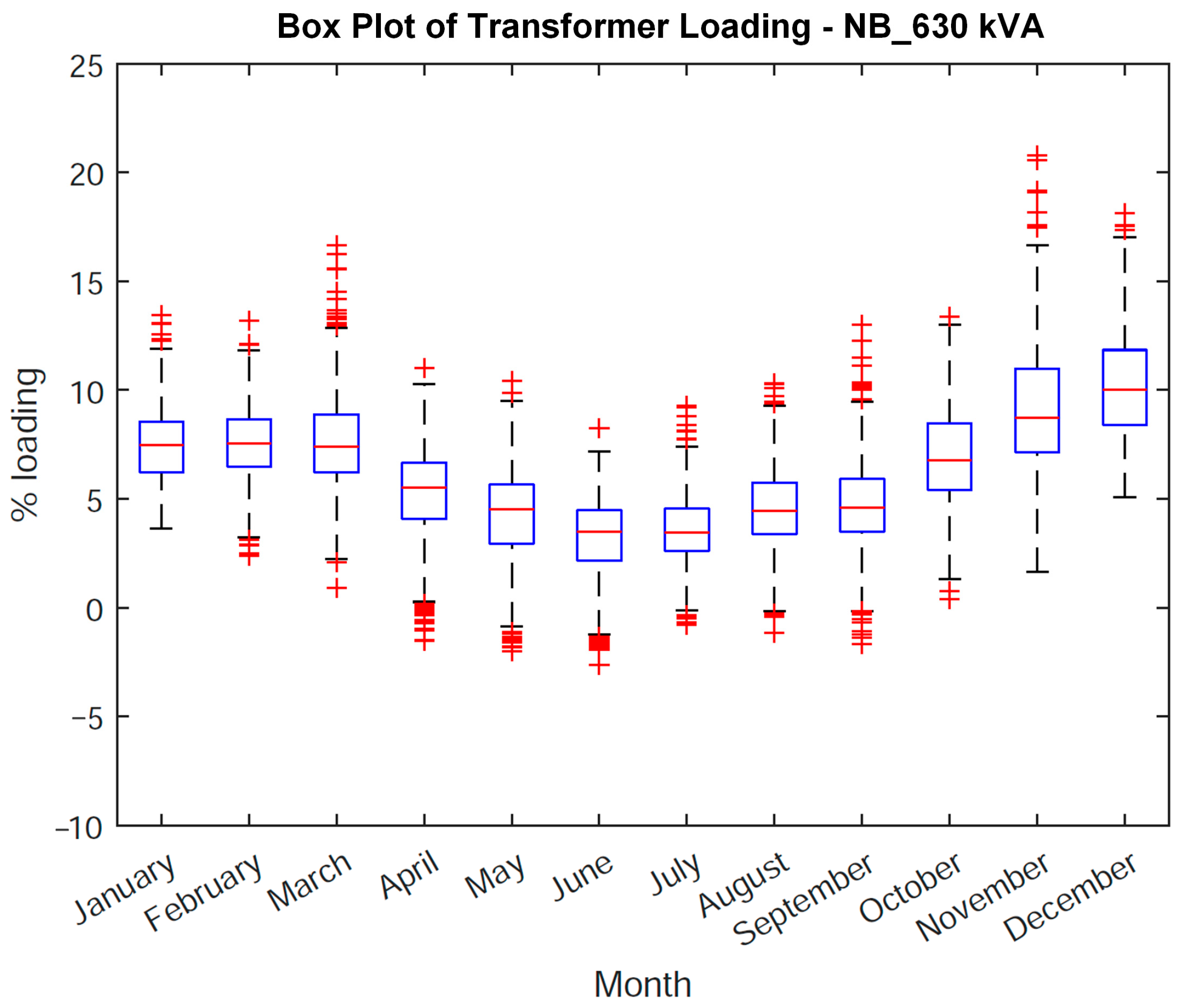 Energies 18 02824 g002