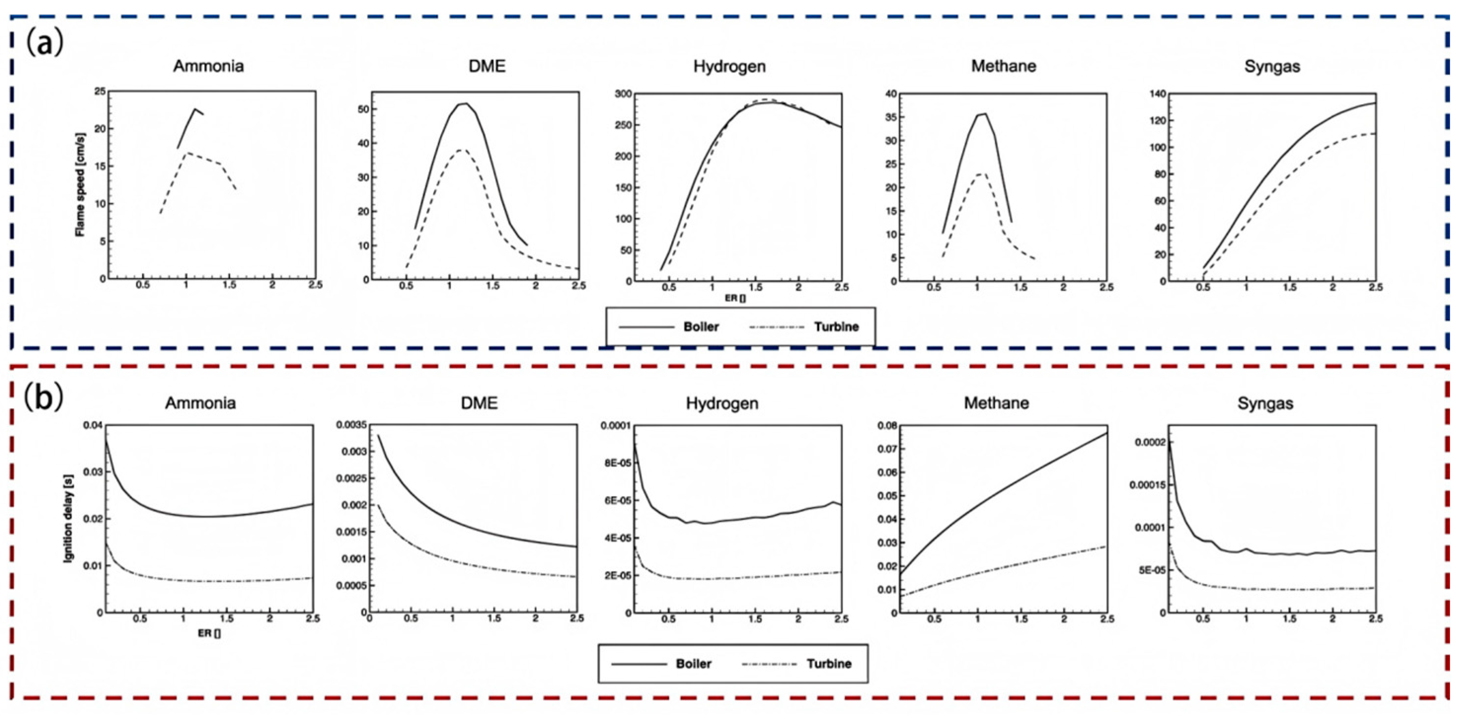 Energies 18 02845 g004